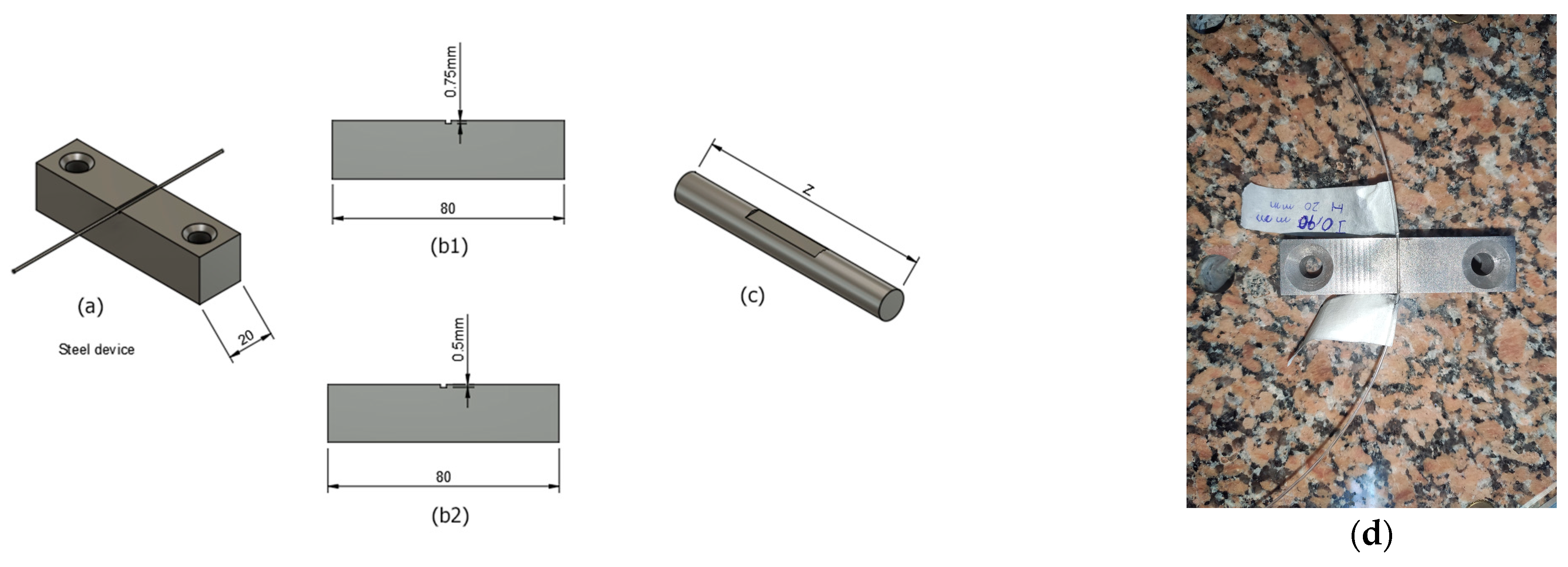 Sensors 24 02707 g004