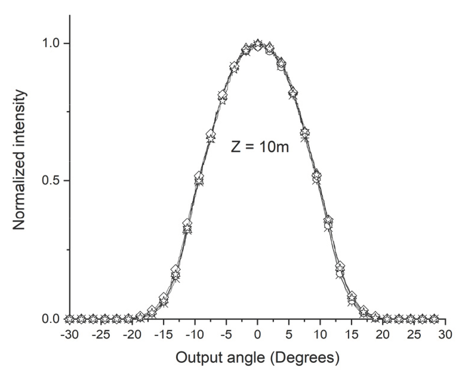 Sensors 24 02707 g009