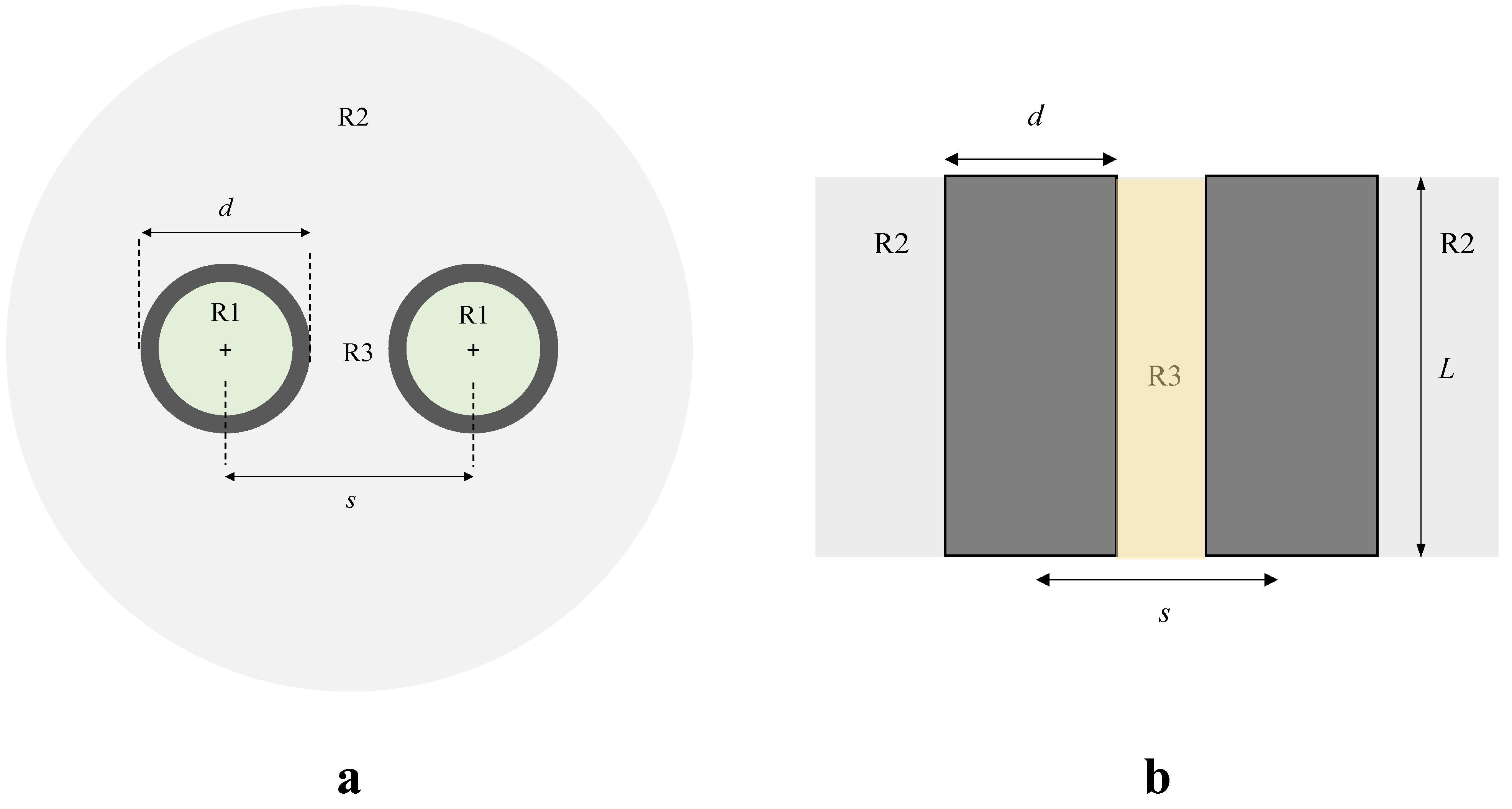 Sensors 24 02725 g0a1
