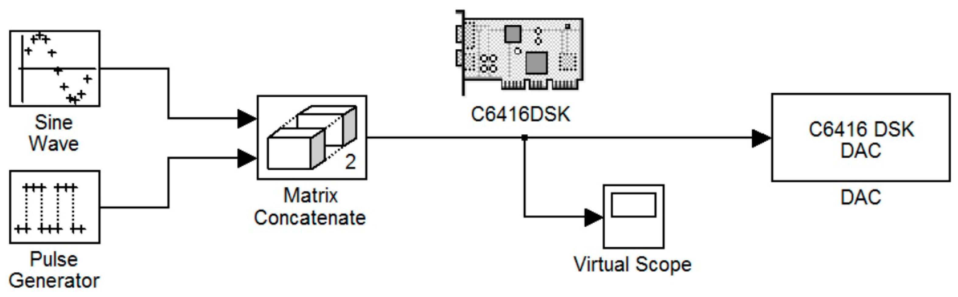 Sensors 24 02732 g010 Sensors 24 02732 g010