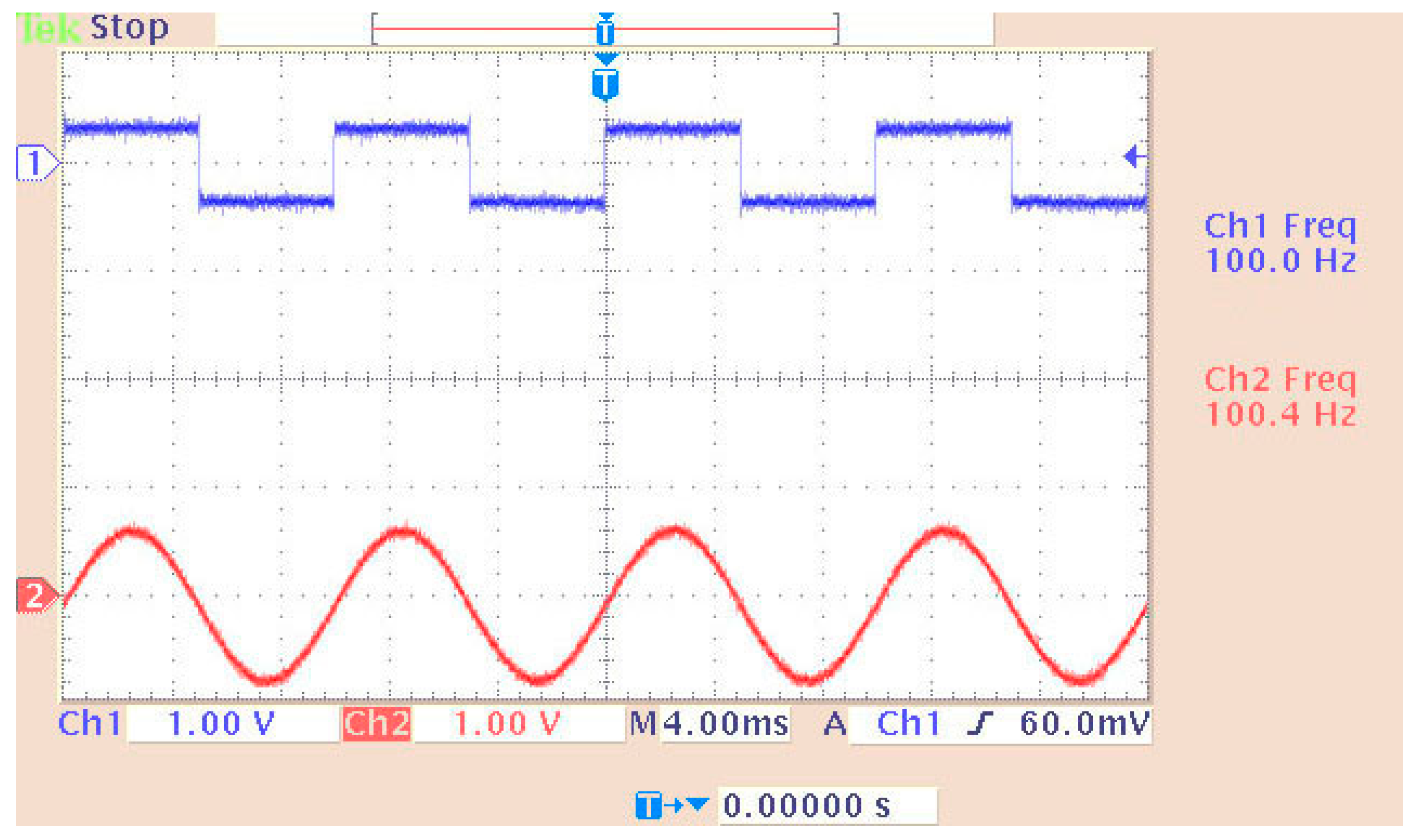 Sensors 24 02732 g011 Sensors 24 02732 g011
