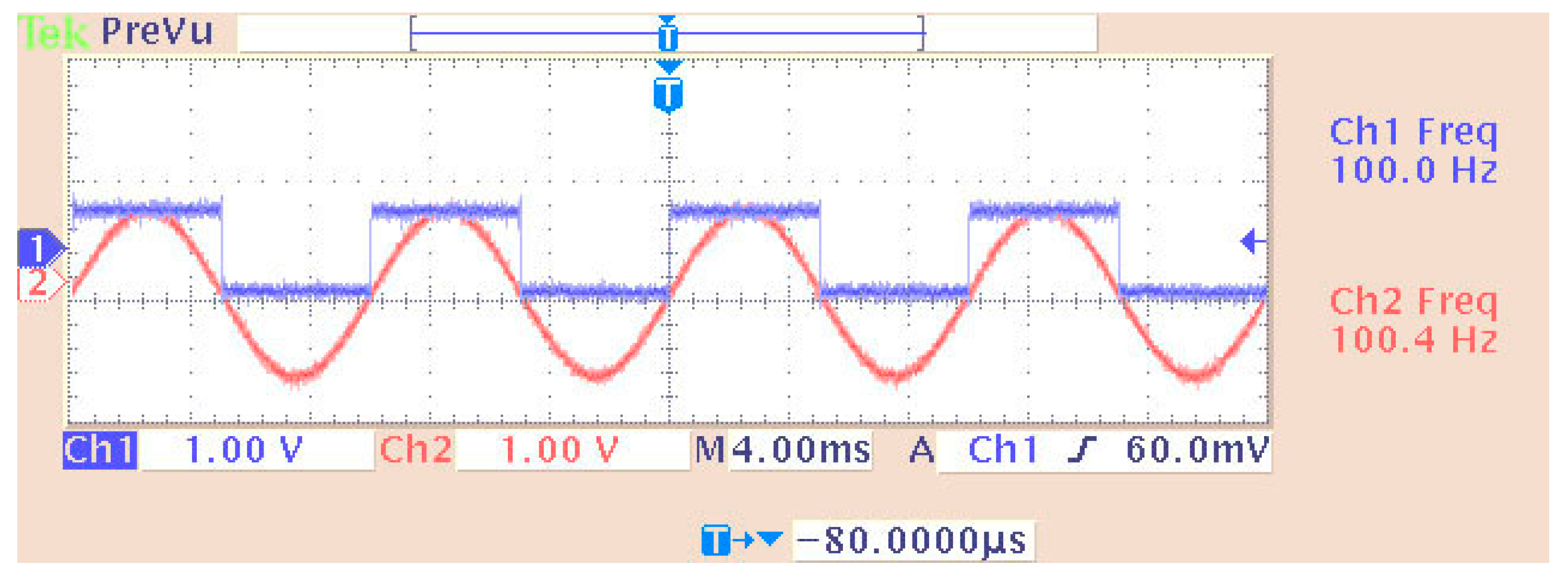 Sensors 24 02732 g012 Sensors 24 02732 g012