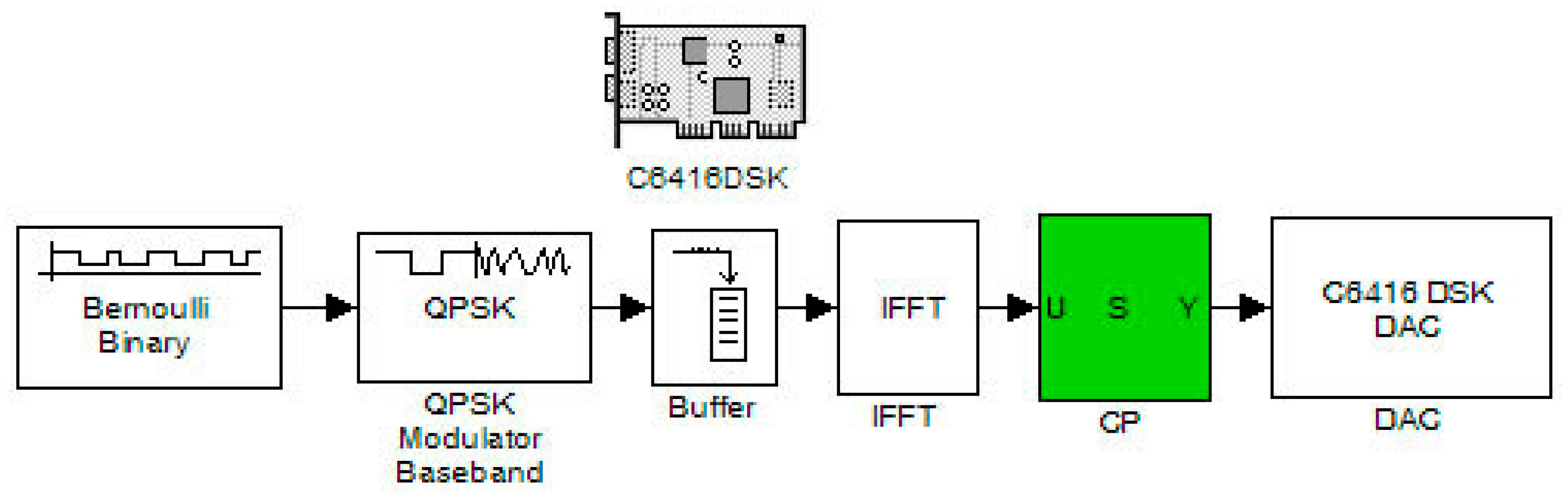 Sensors 24 02732 g015 Sensors 24 02732 g015