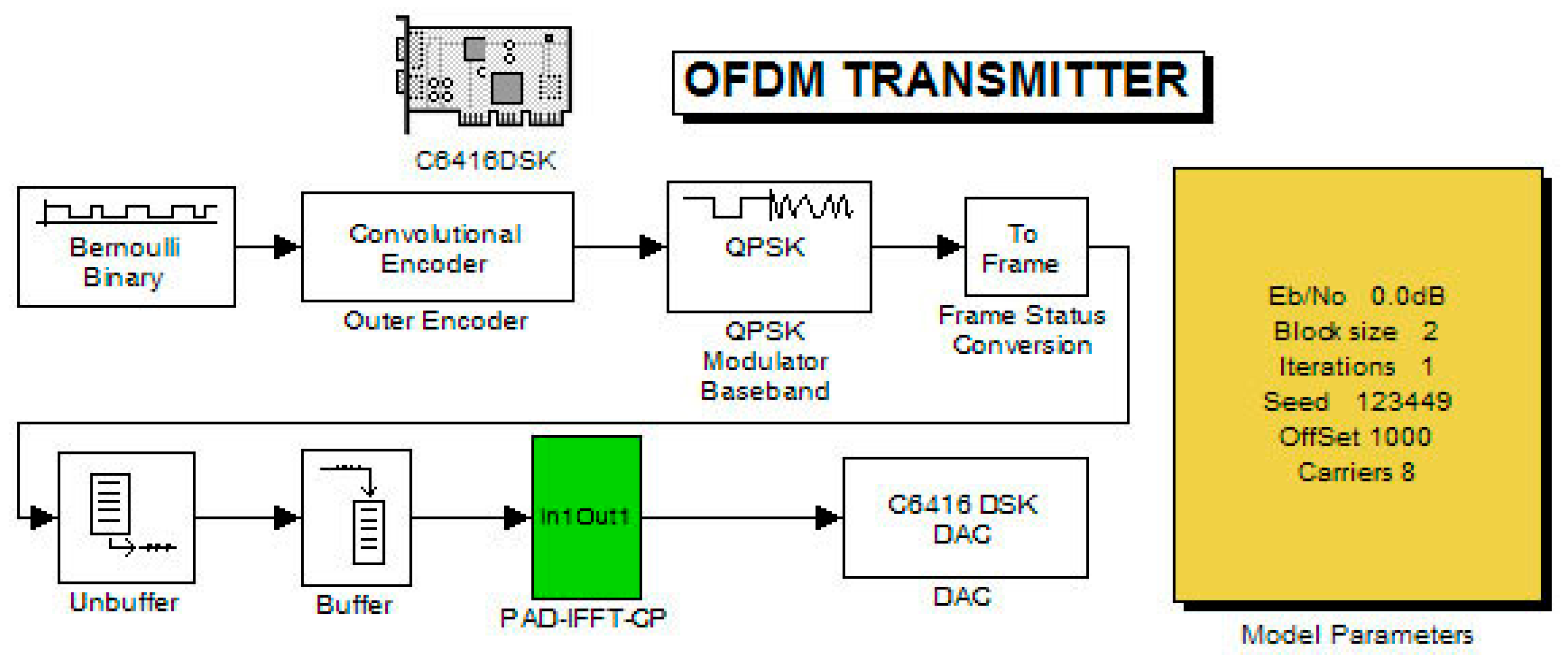 Sensors 24 02732 g016 Sensors 24 02732 g016