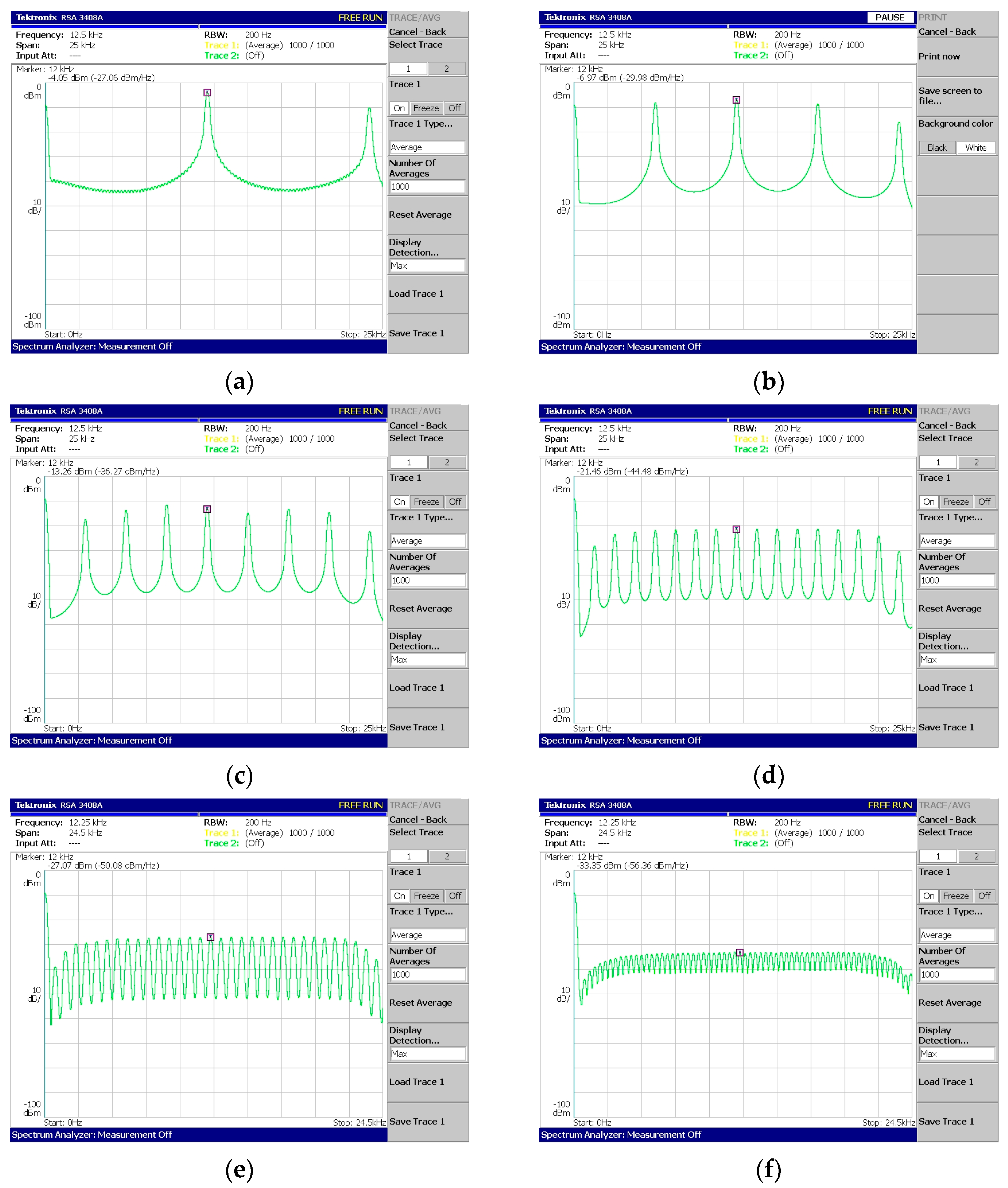 Sensors 24 02732 g018 Sensors 24 02732 g018