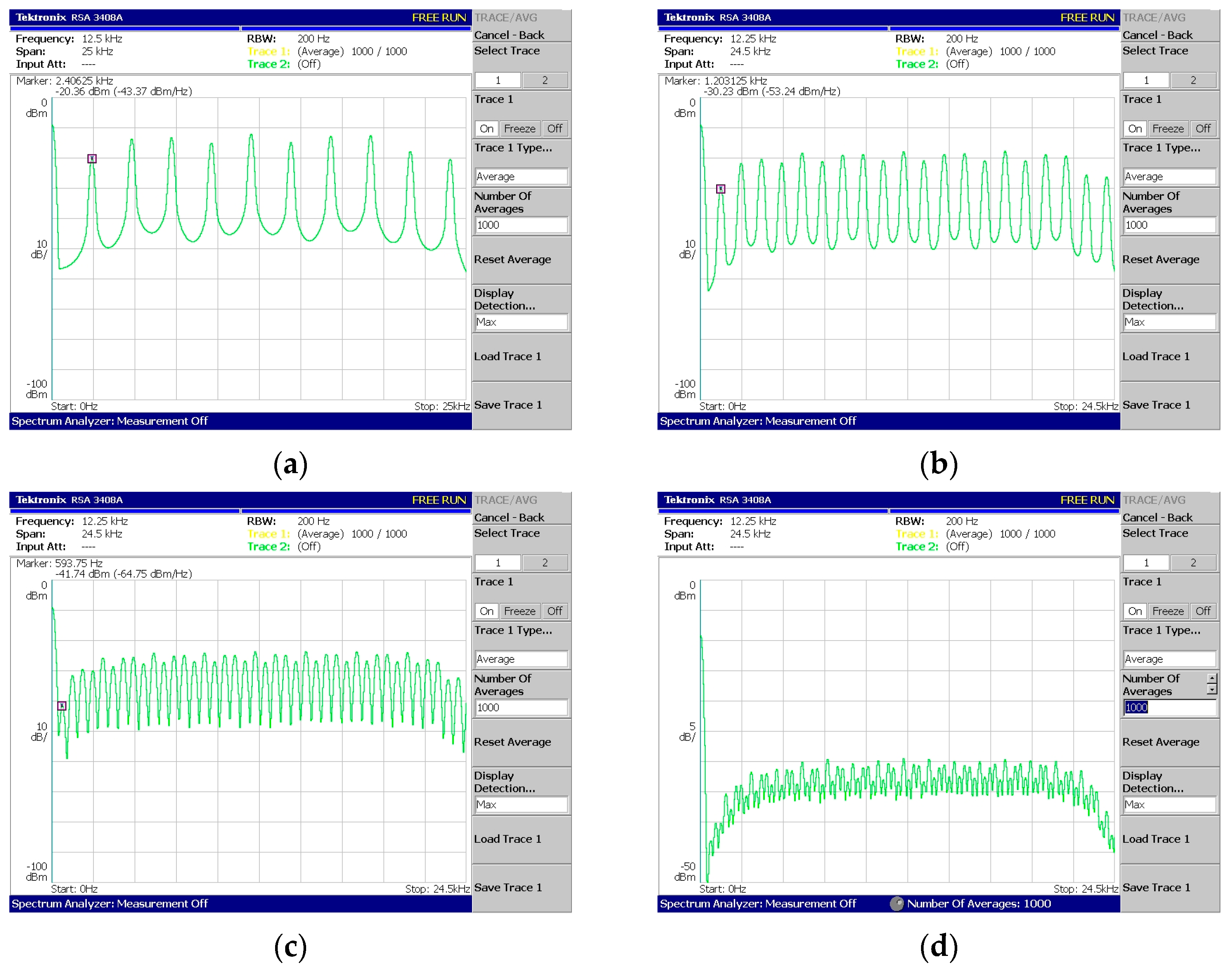 Sensors 24 02732 g019 Sensors 24 02732 g019
