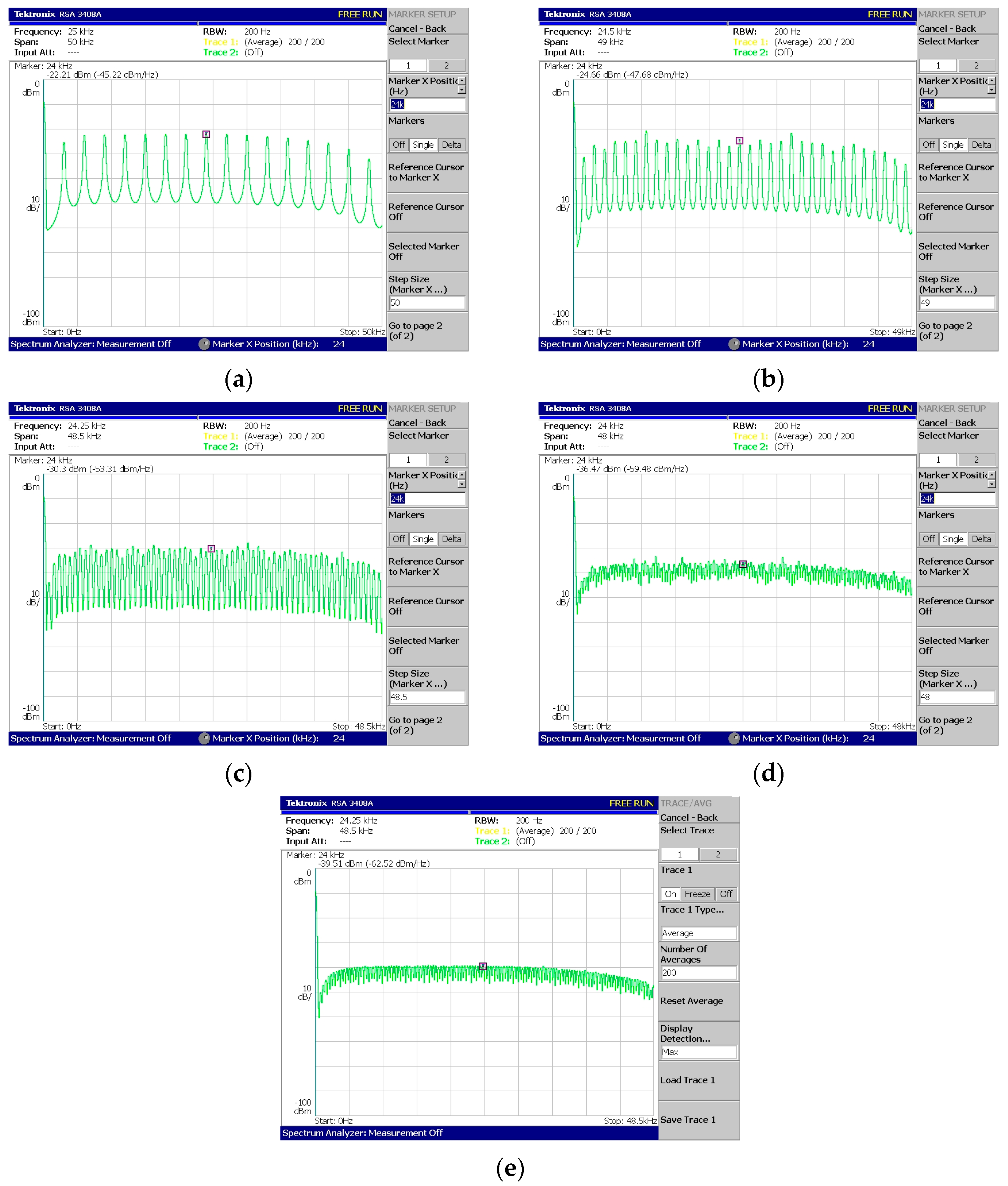 Sensors 24 02732 g020 Sensors 24 02732 g020