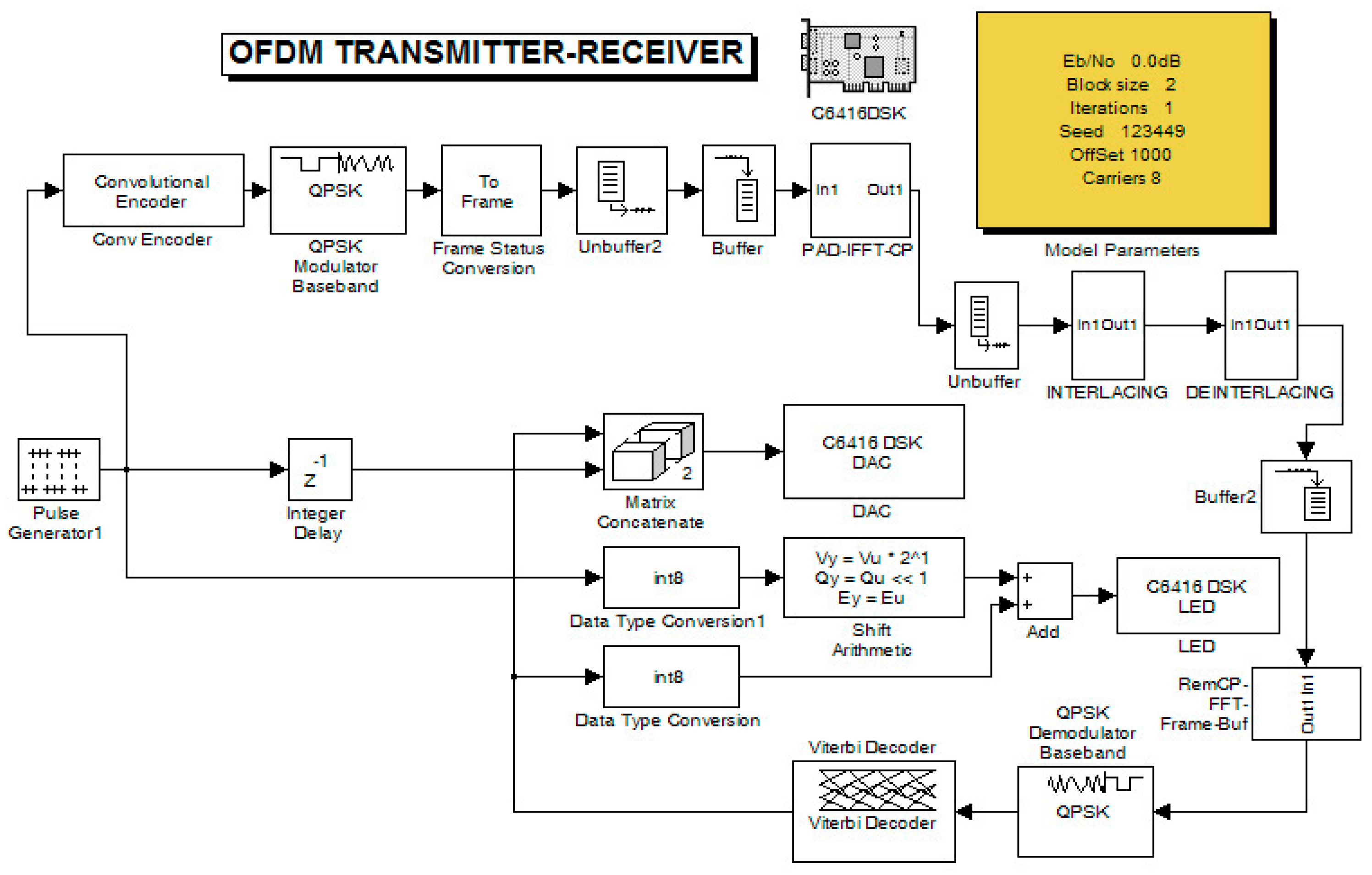 Sensors 24 02732 g024 Sensors 24 02732 g024