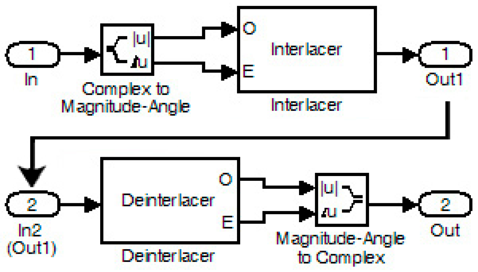 Sensors 24 02732 g025 Sensors 24 02732 g025