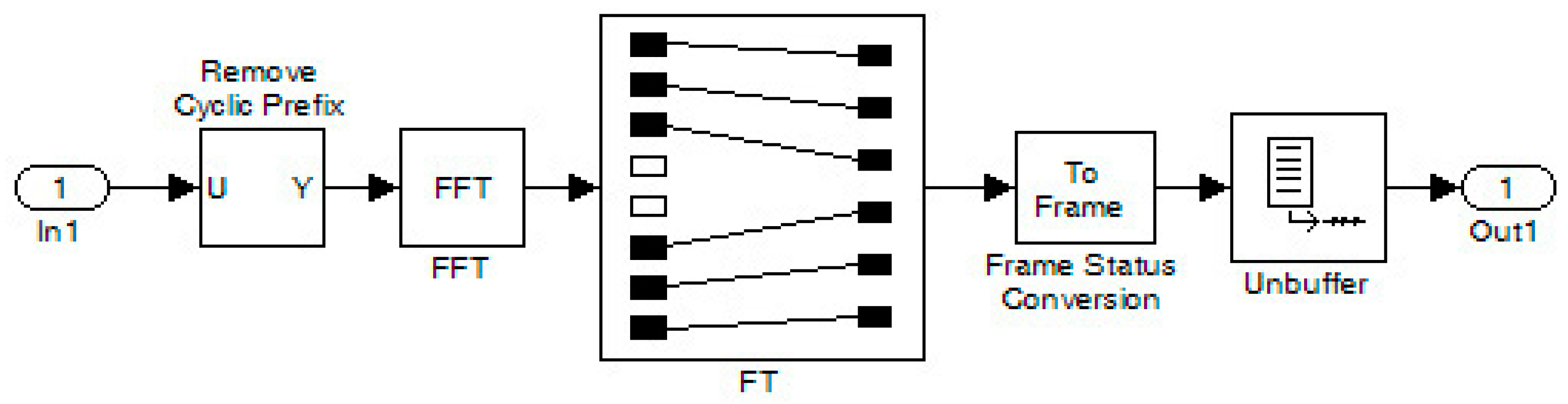 Sensors 24 02732 g026 Sensors 24 02732 g026