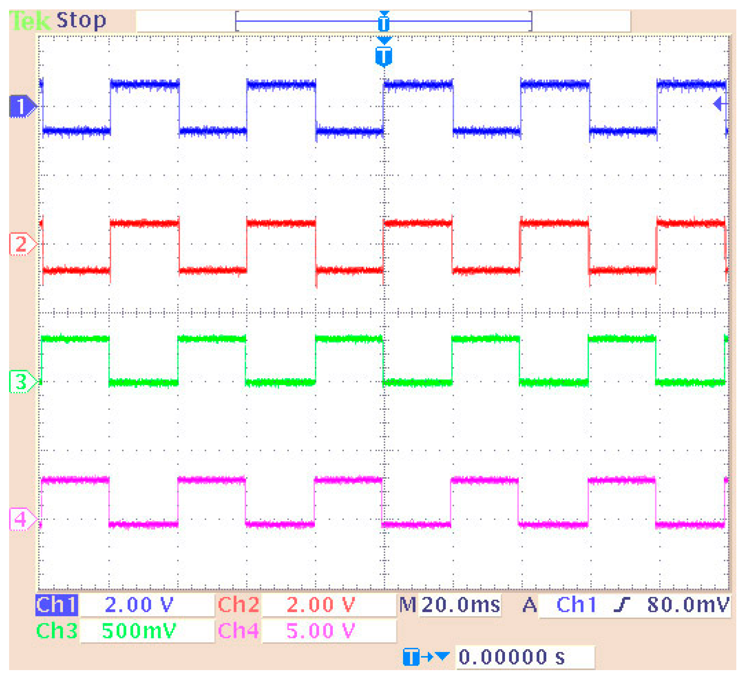 Sensors 24 02732 g028 Sensors 24 02732 g028