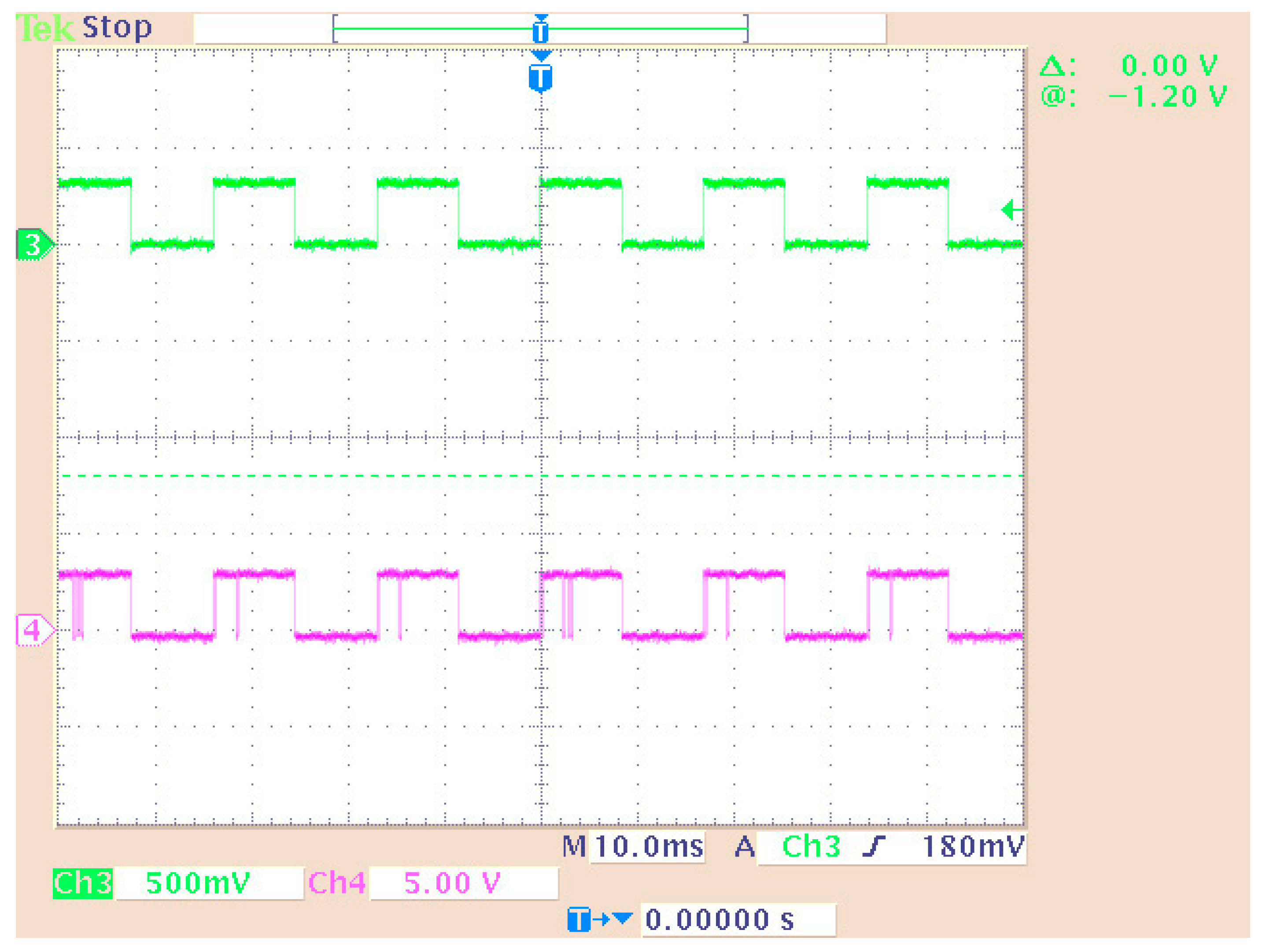 Sensors 24 02732 g032 Sensors 24 02732 g032