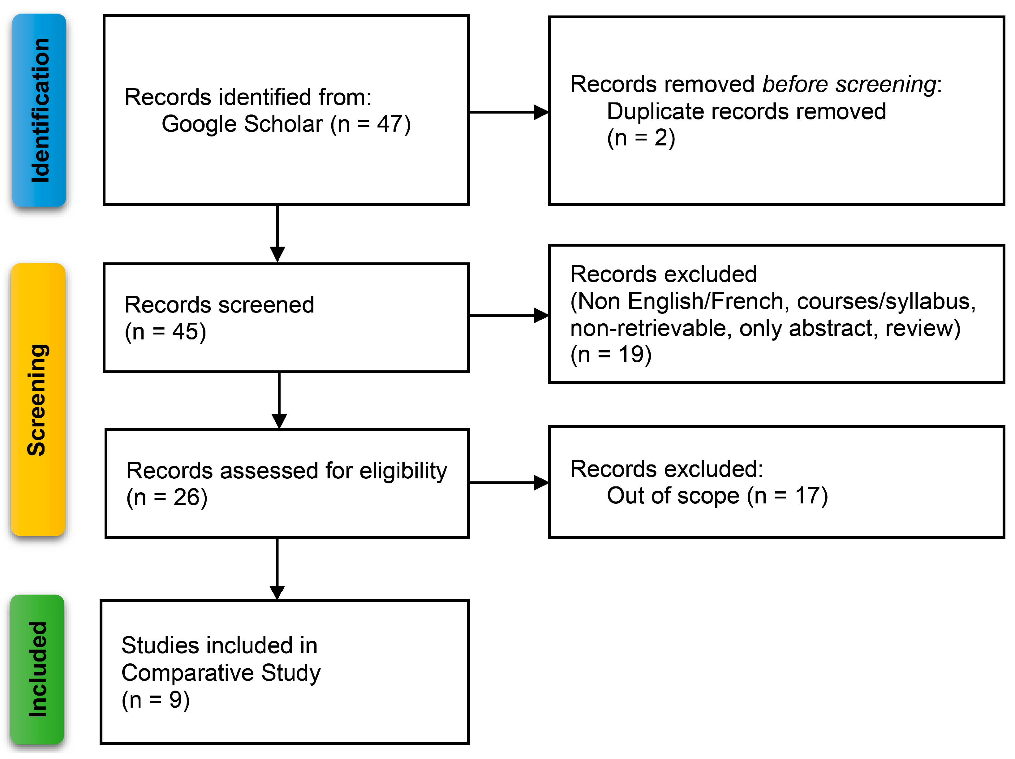 Sensors 24 02732 g035 Sensors 24 02732 g035
