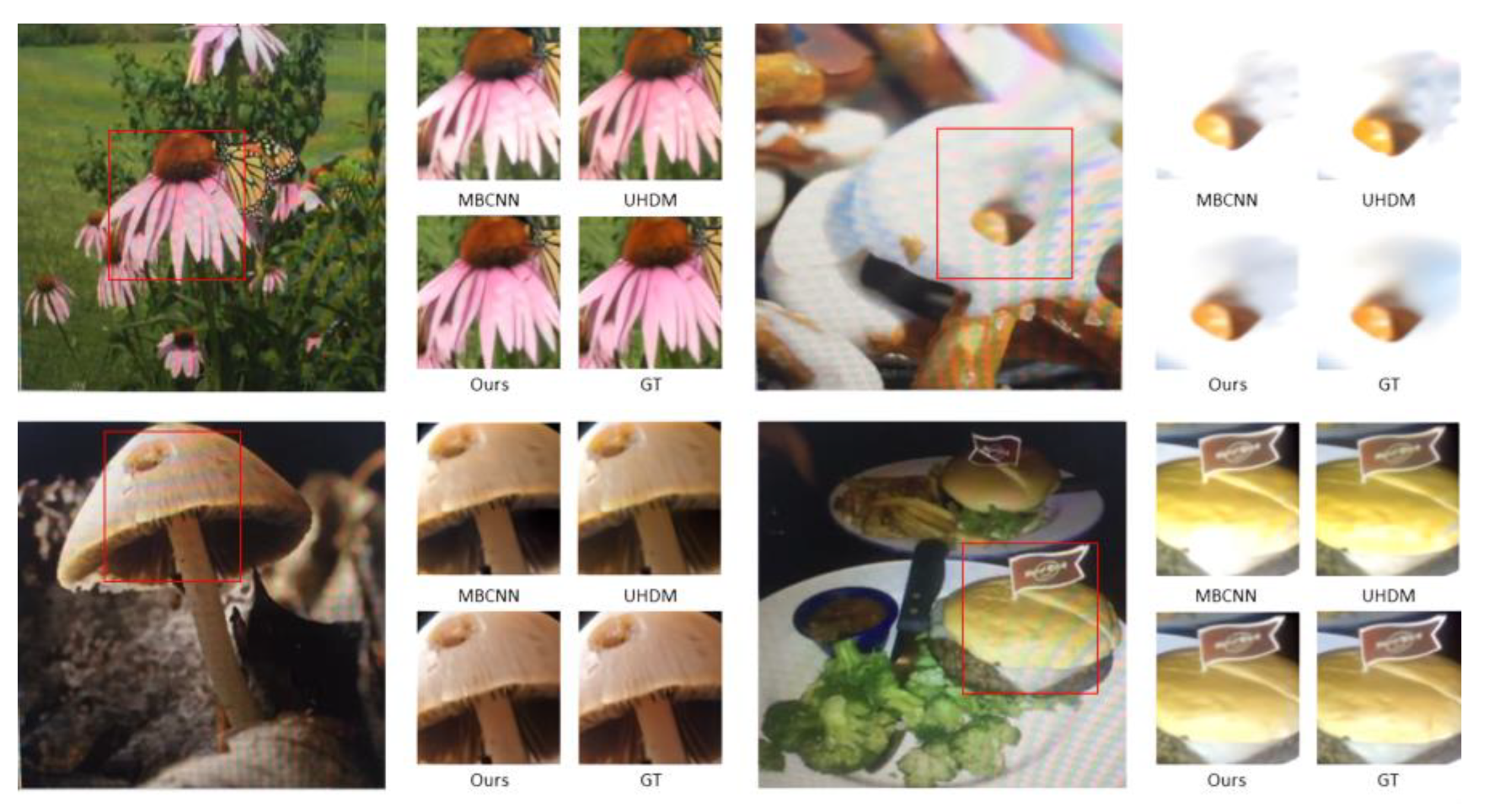 Sensors 24 02762 g005