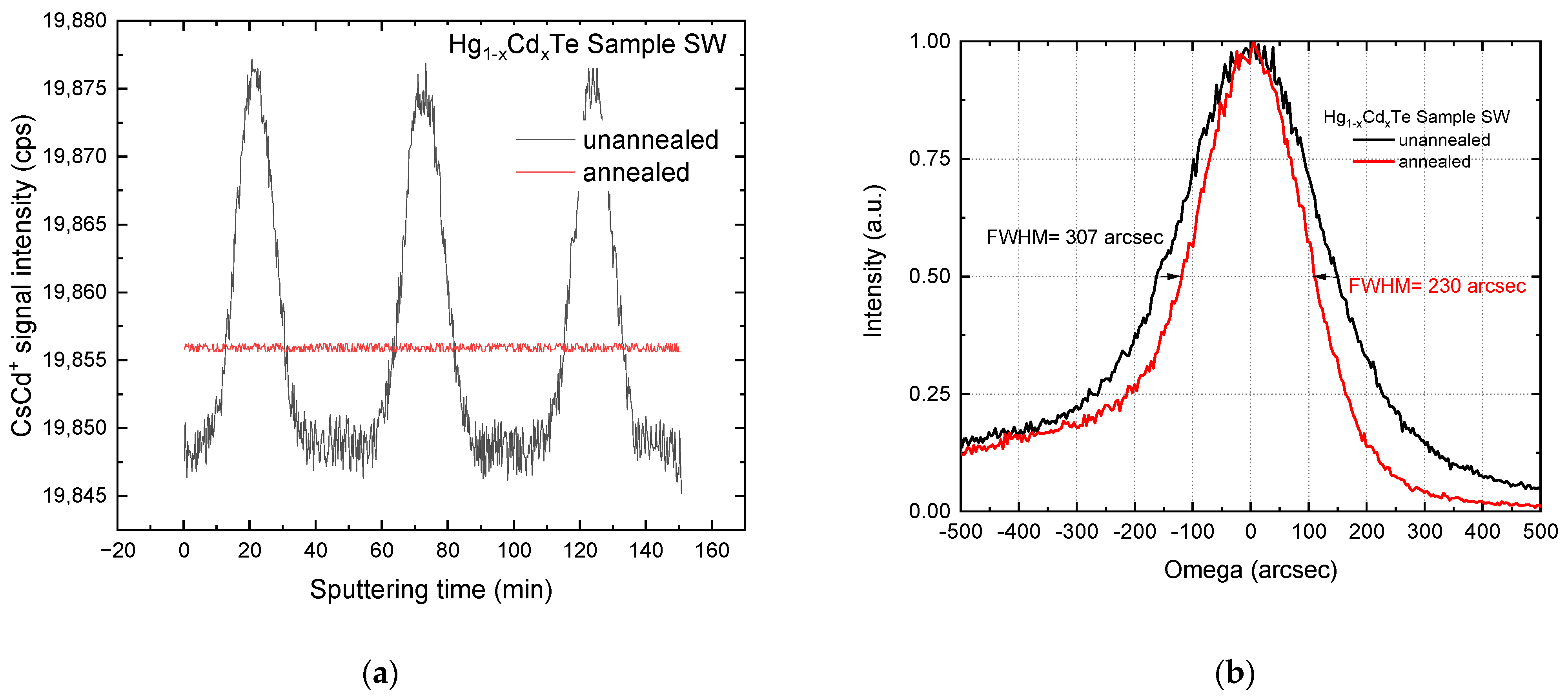 Sensors 24 02837 g001
