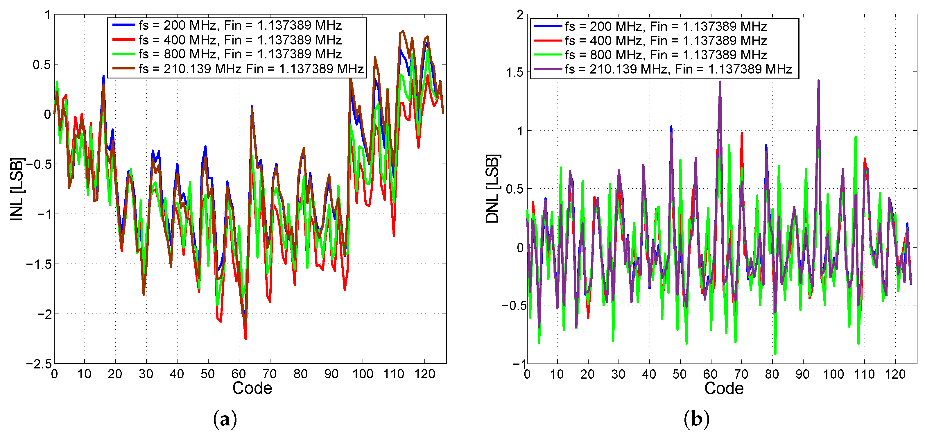 Sensors 24 02838 g027