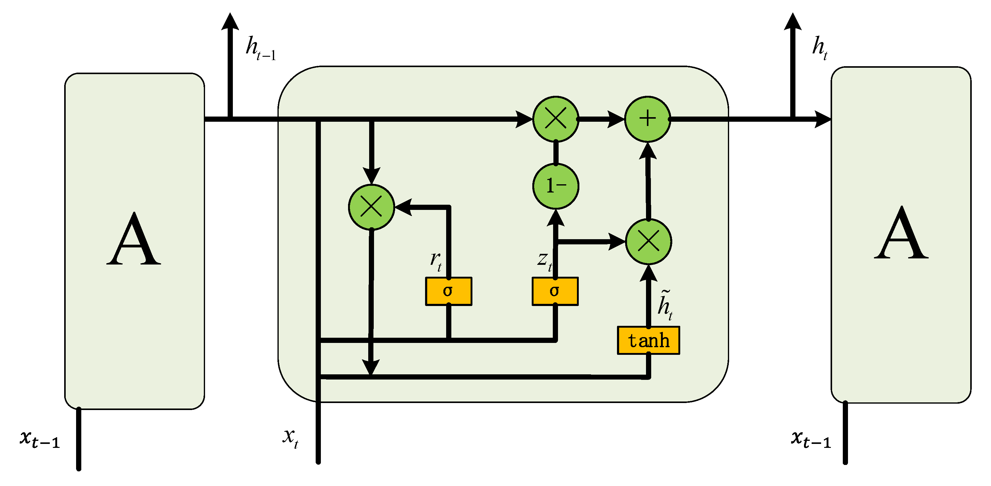 Sensors 24 02841 g004