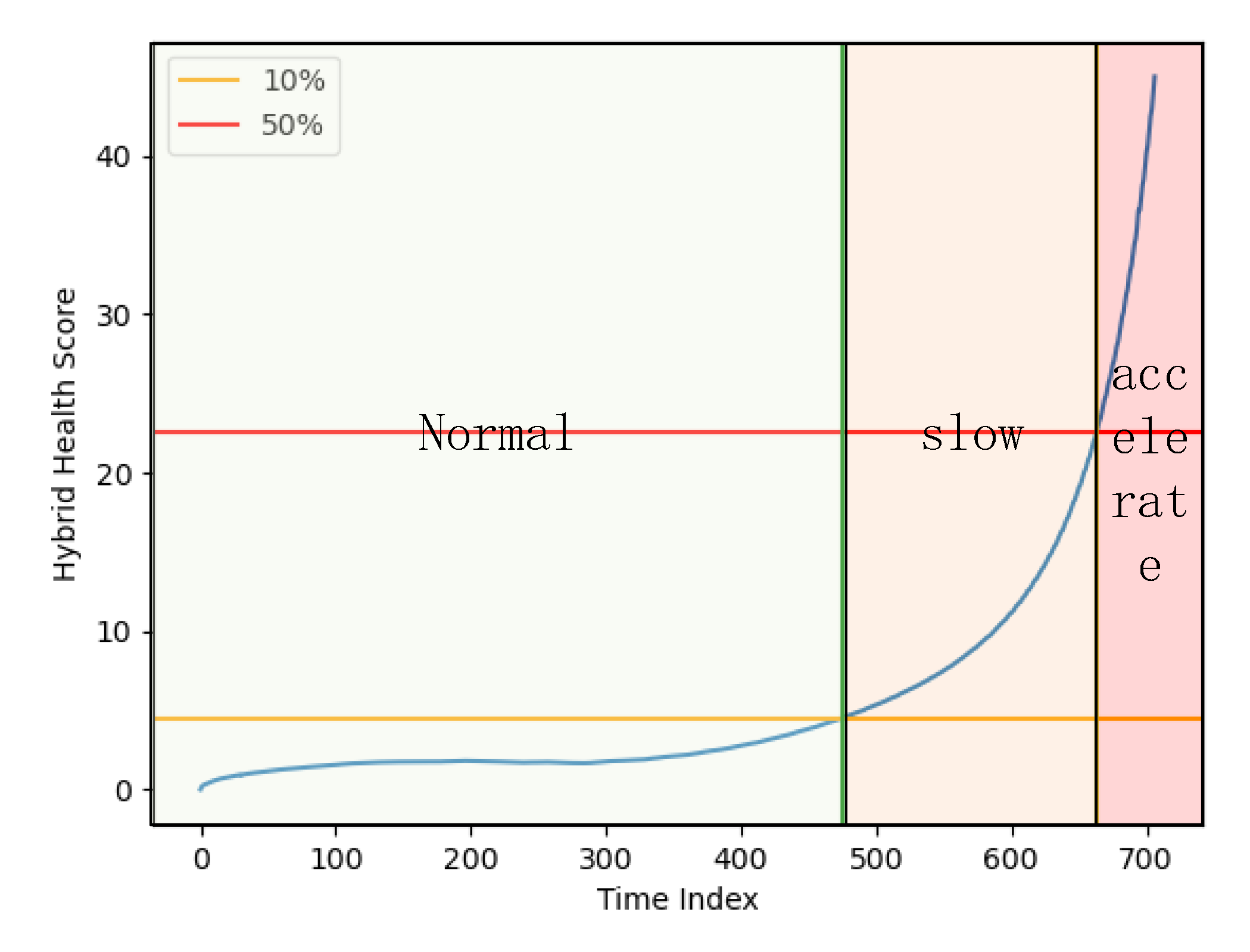 Sensors 24 02841 g007