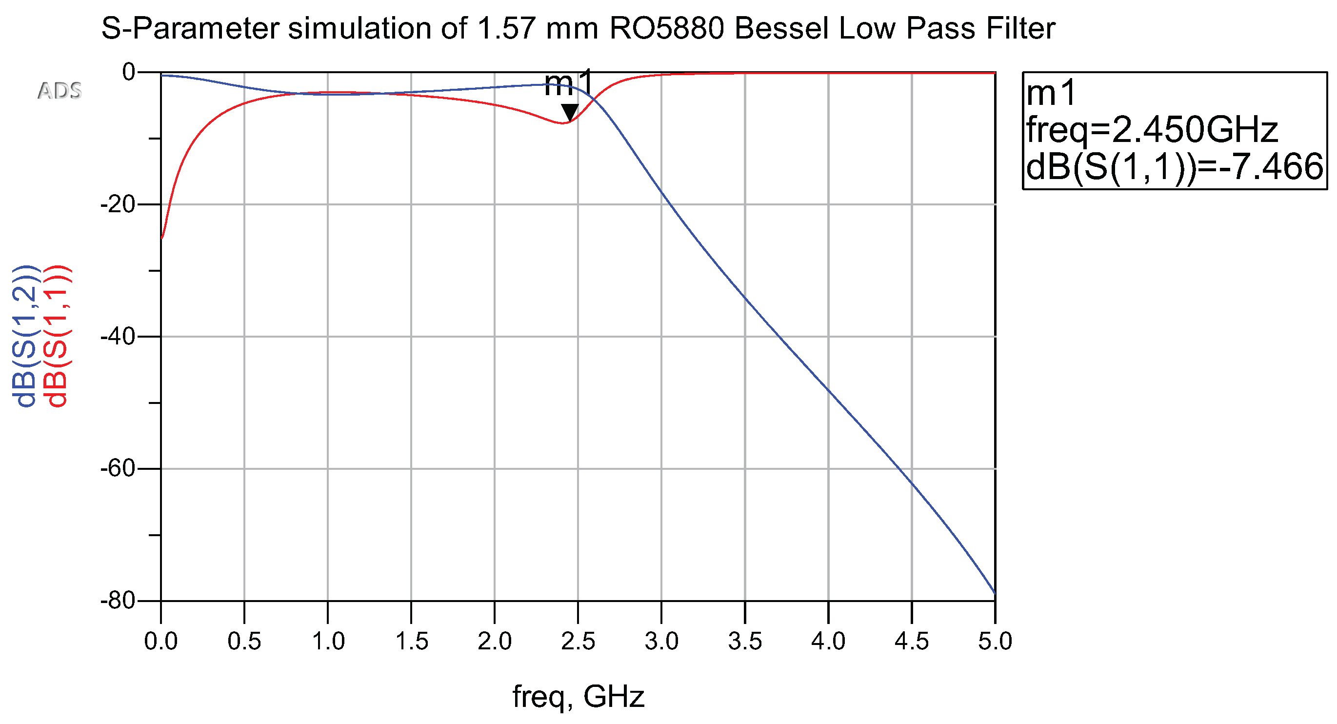 Sensors 24 02843 g006
