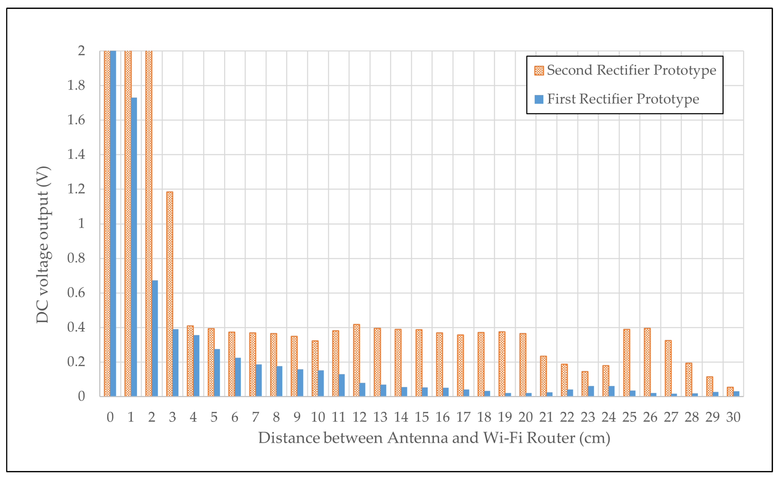 Sensors 24 02843 g025