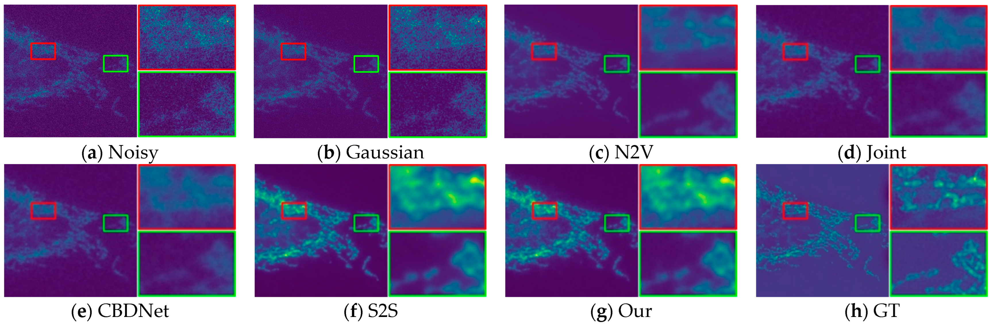 Sensors 24 02853 g010