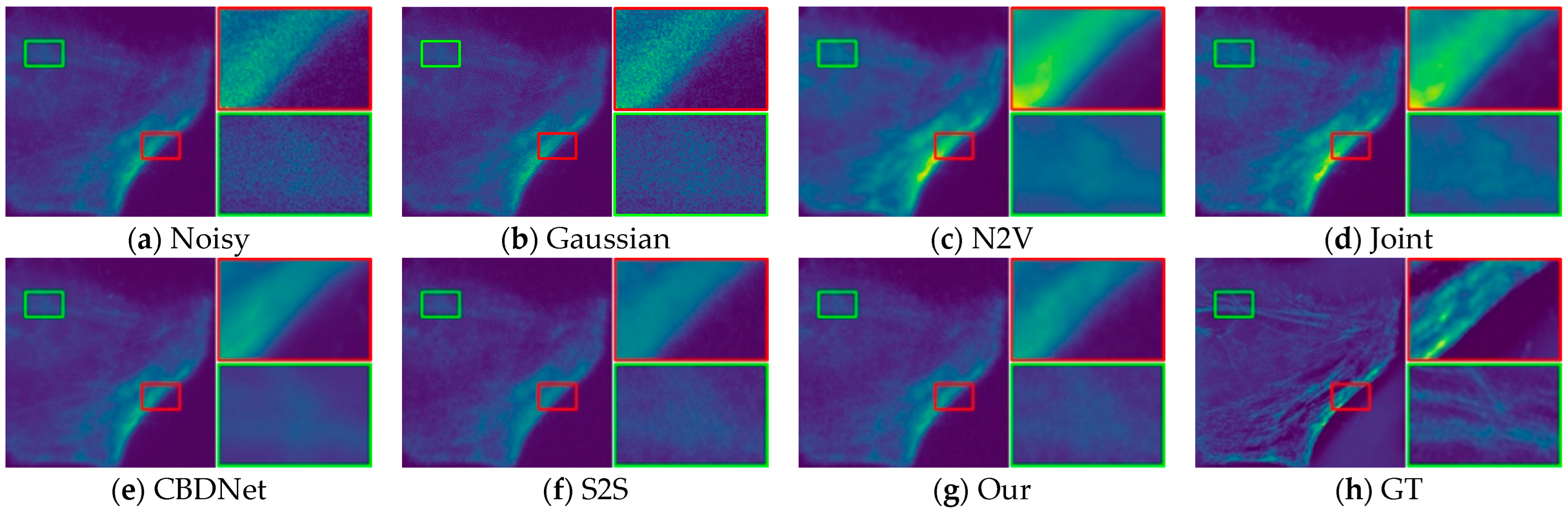 Sensors 24 02853 g012