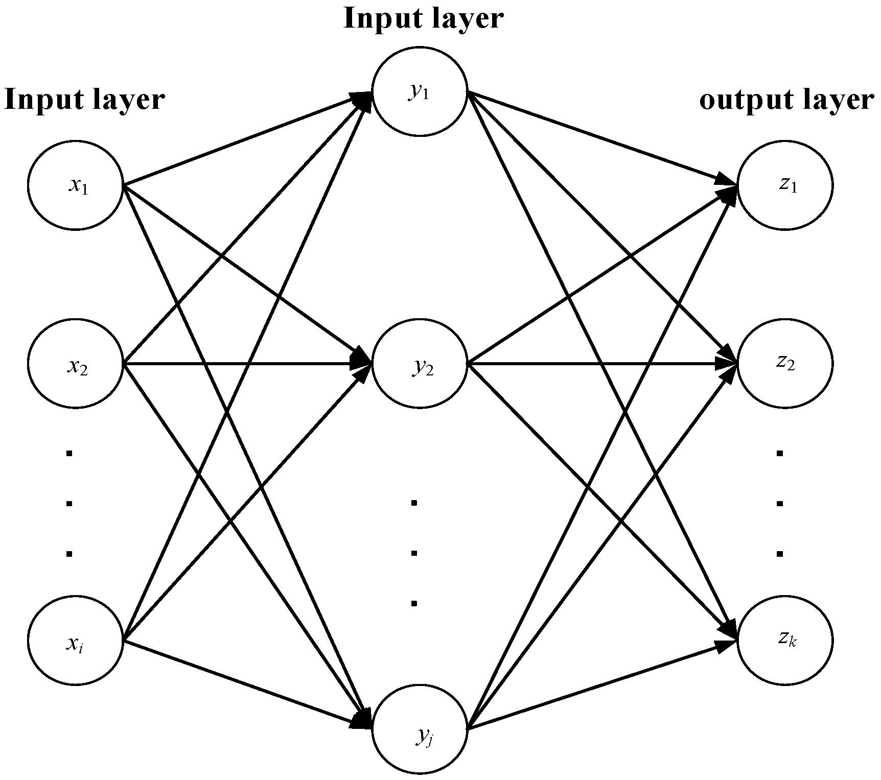 Sensors 24 02873 g001