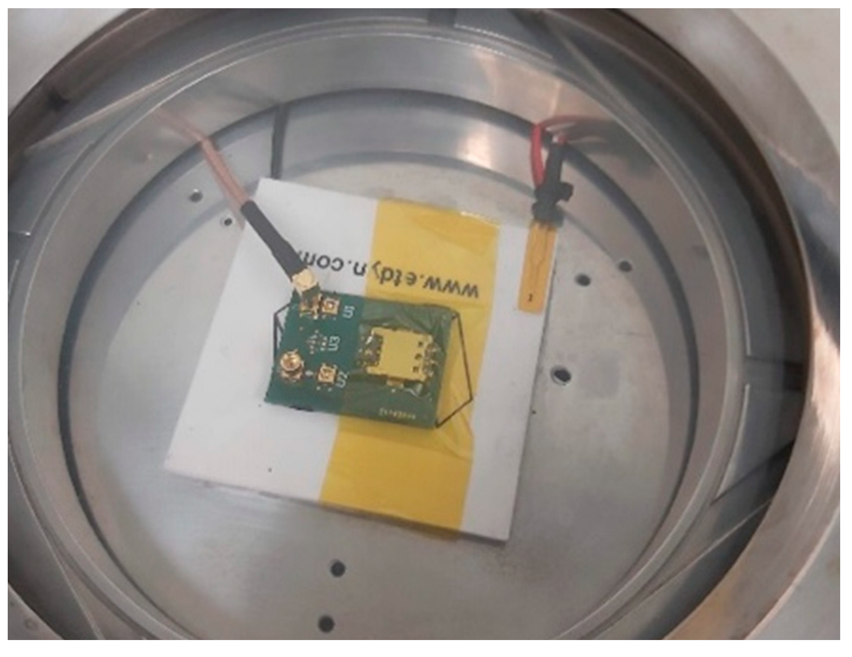 Sensors 24 02877 g003