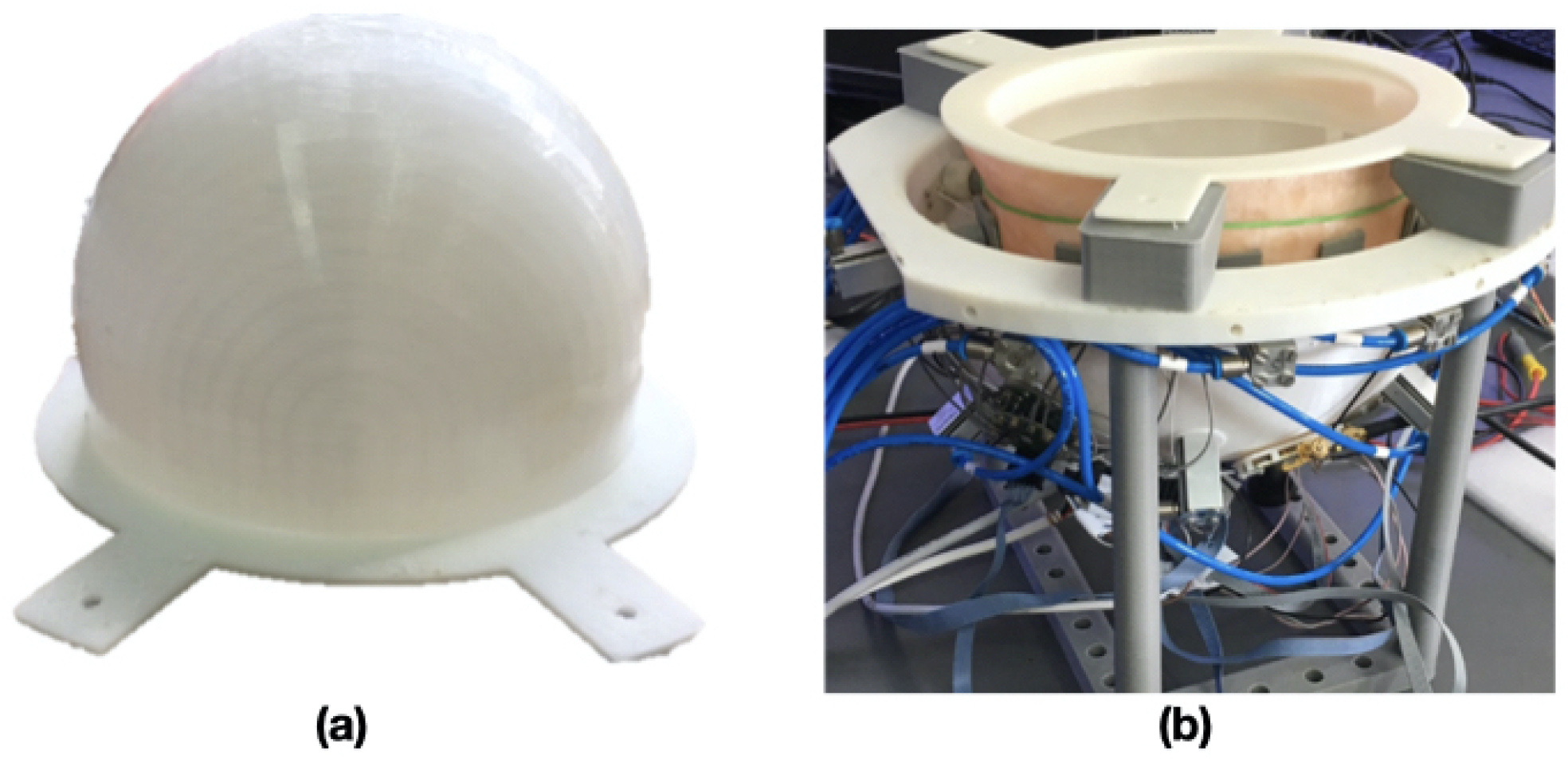 Sensors 24 02887 g009