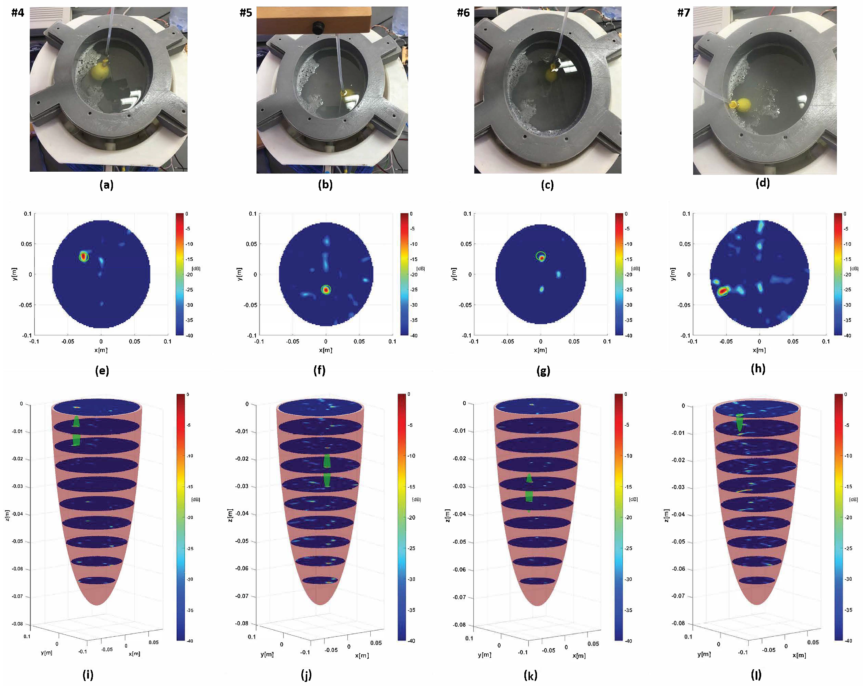 Sensors 24 02887 g014