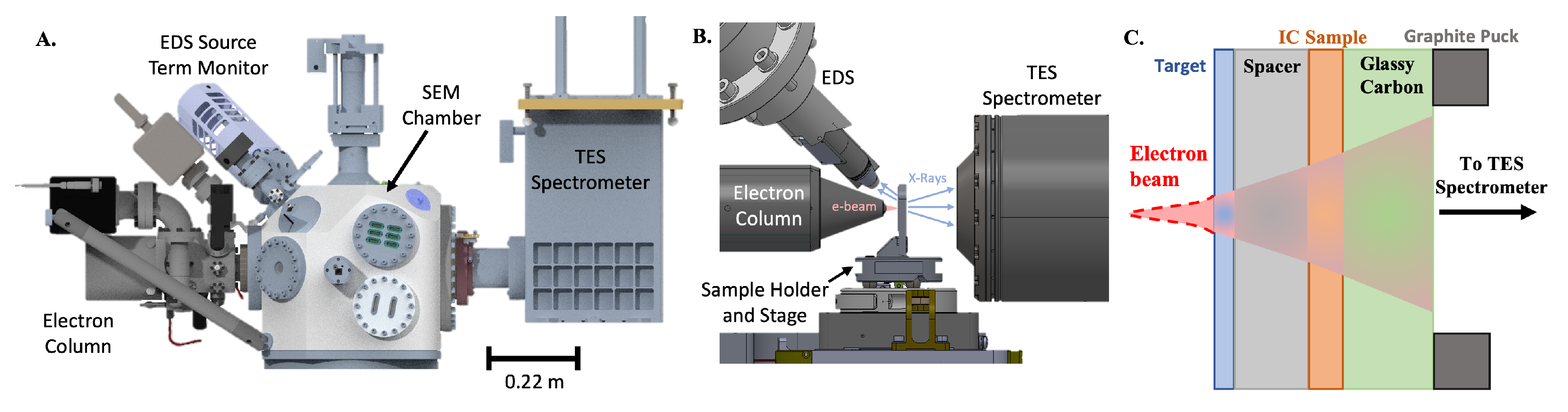 Sensors 24 02890 g001