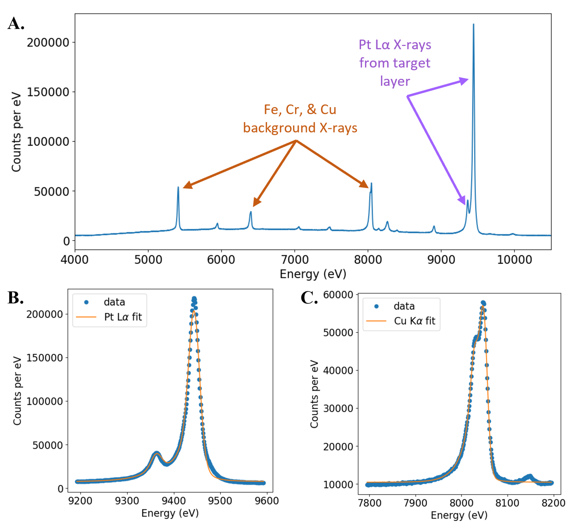 Sensors 24 02890 g006