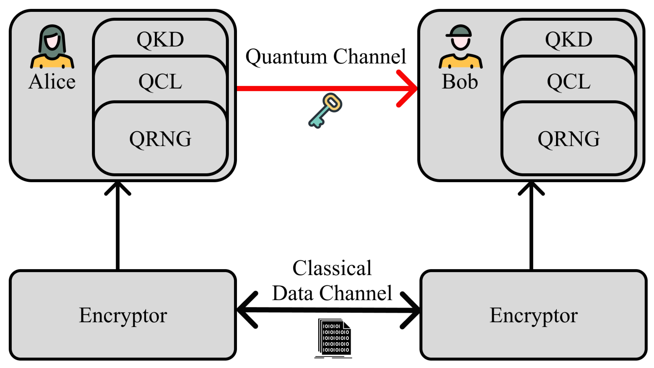 Sensors 24 02897 g013