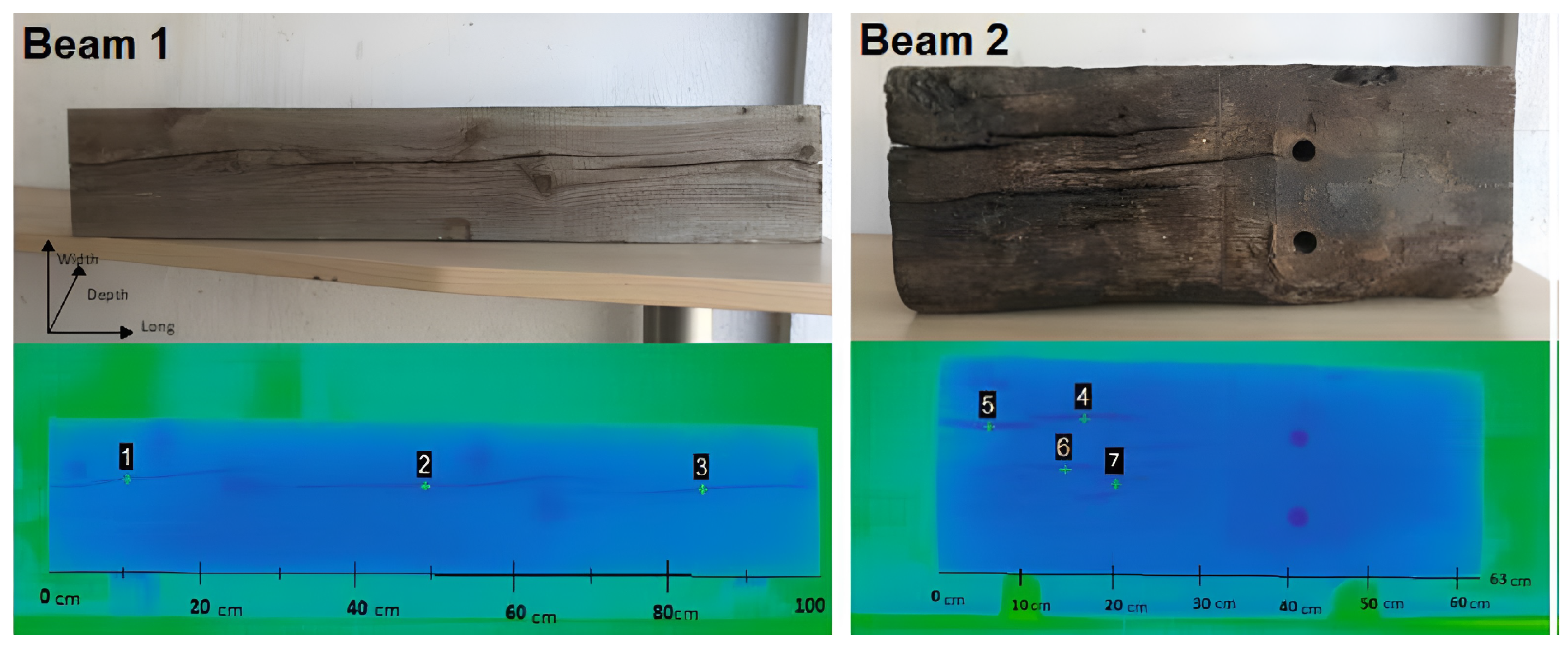 Sensors 24 02901 g005