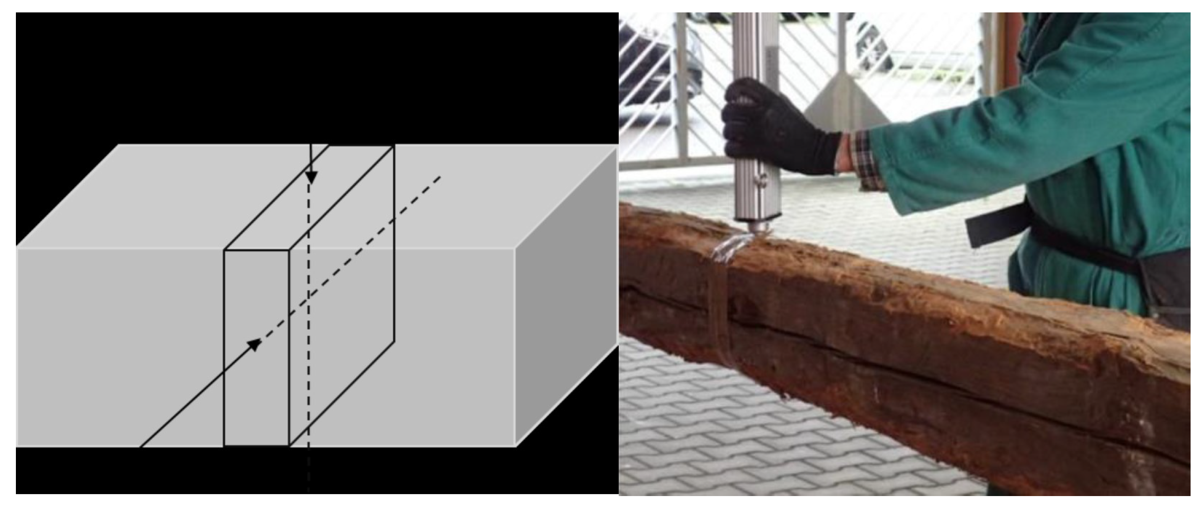 Sensors 24 02901 g011