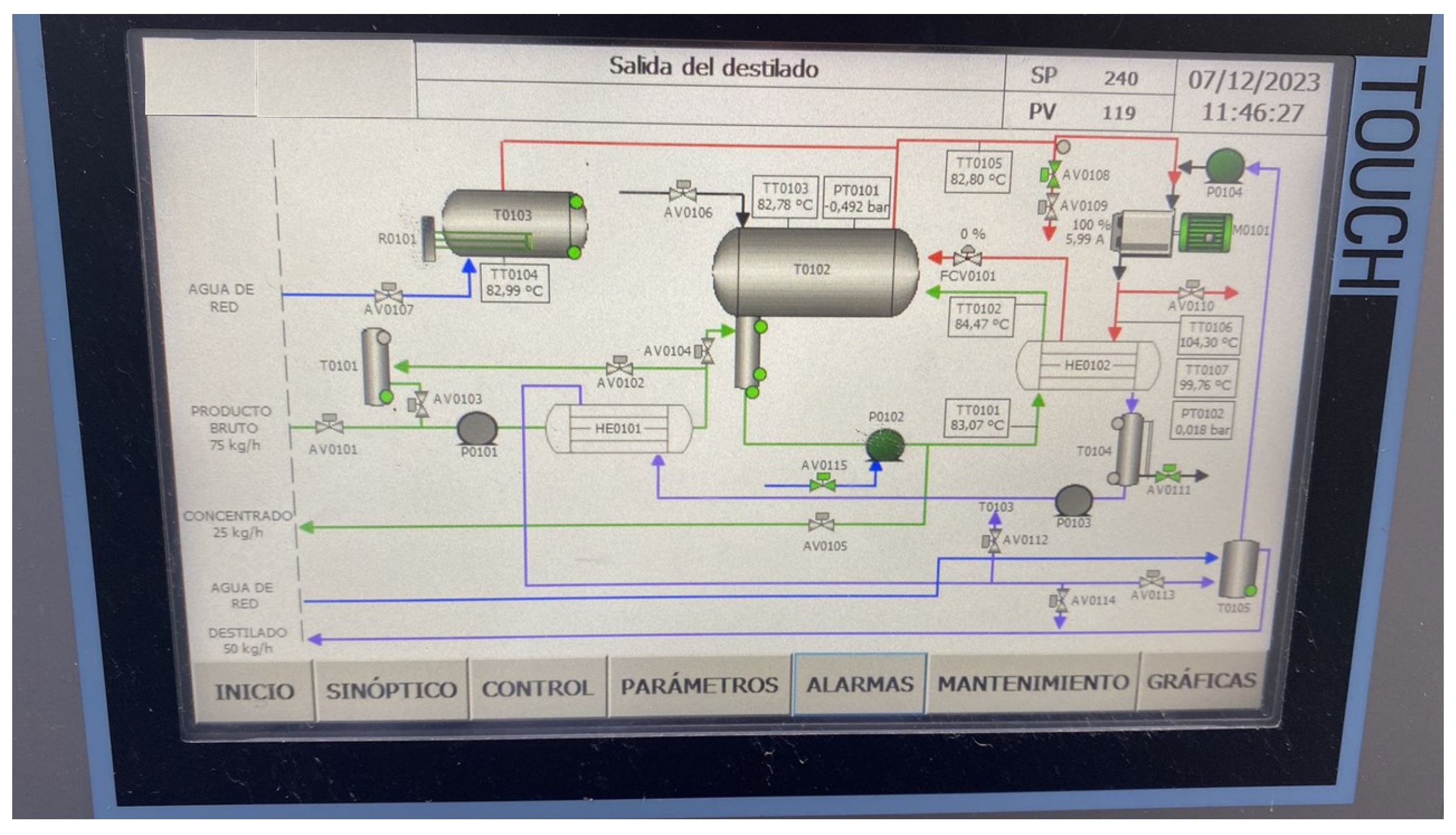 Sensors 24 02909 g009