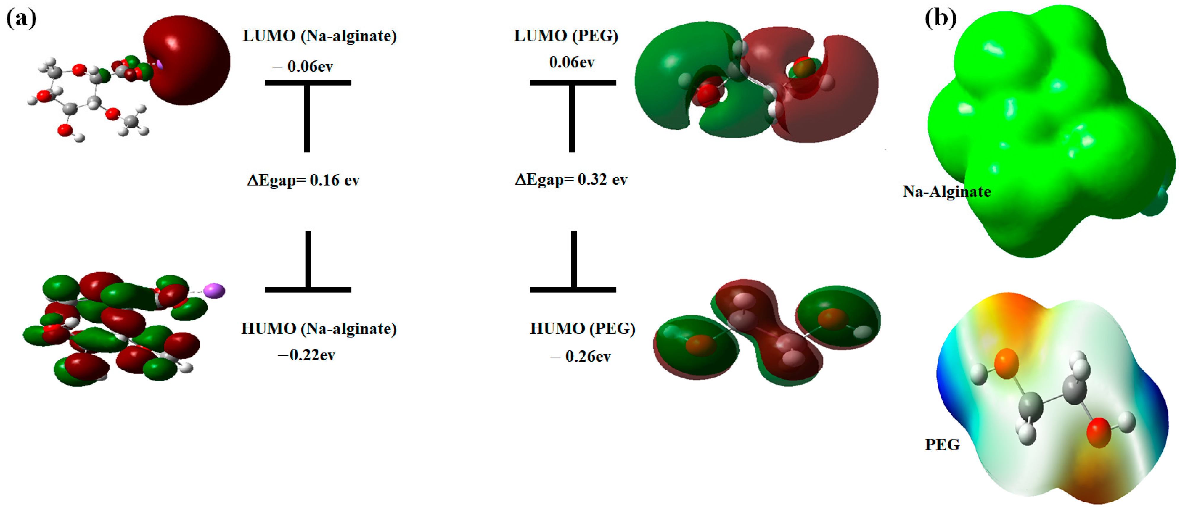 Sensors 24 02938 g006