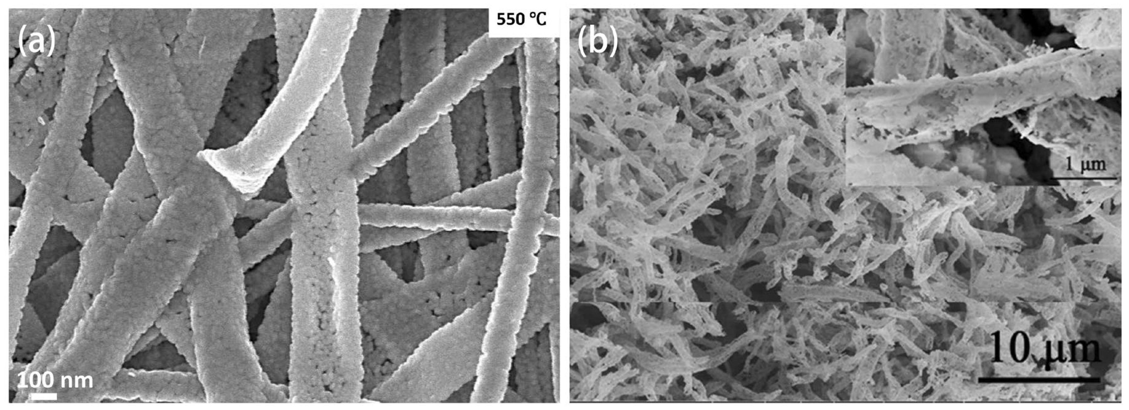 Sensors 24 02962 g005