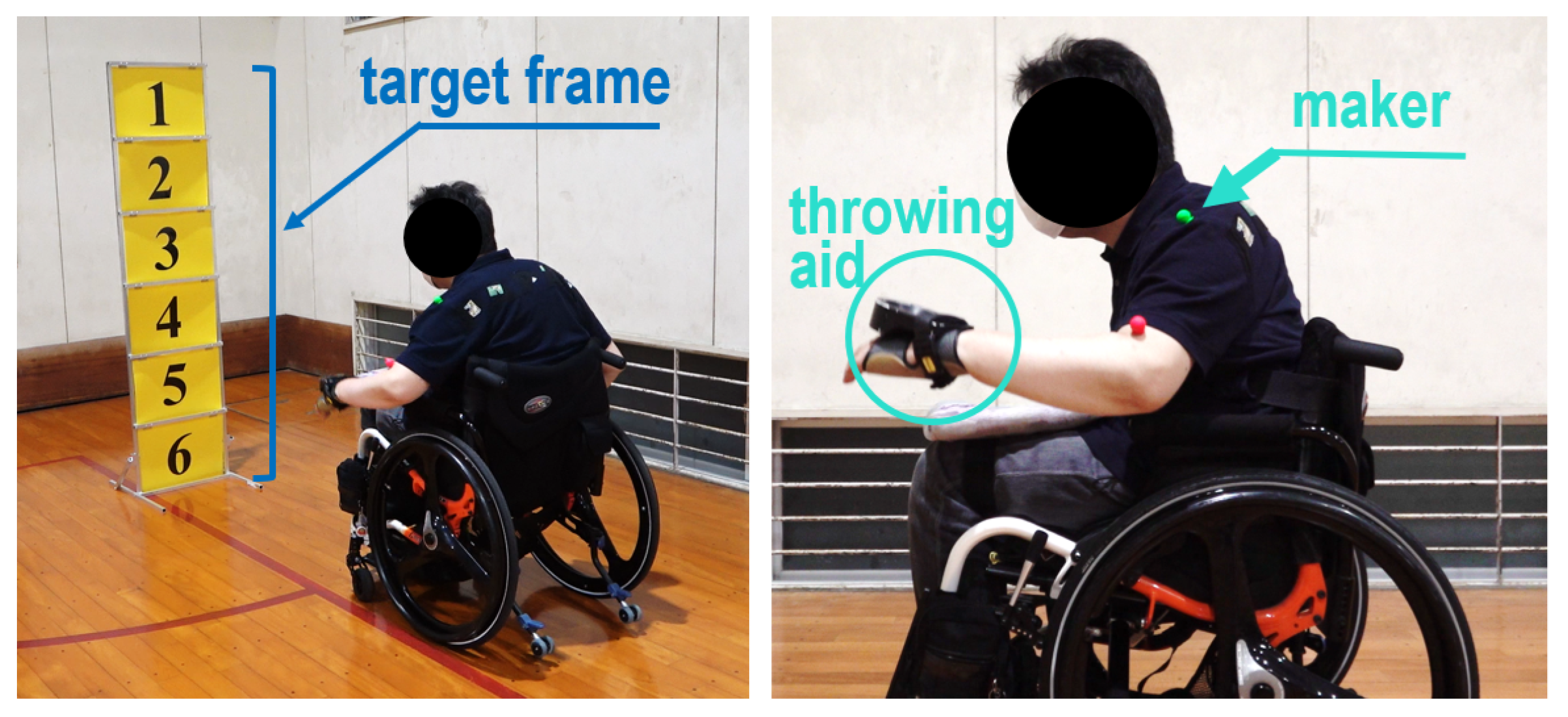 Sensors 24 02972 g017