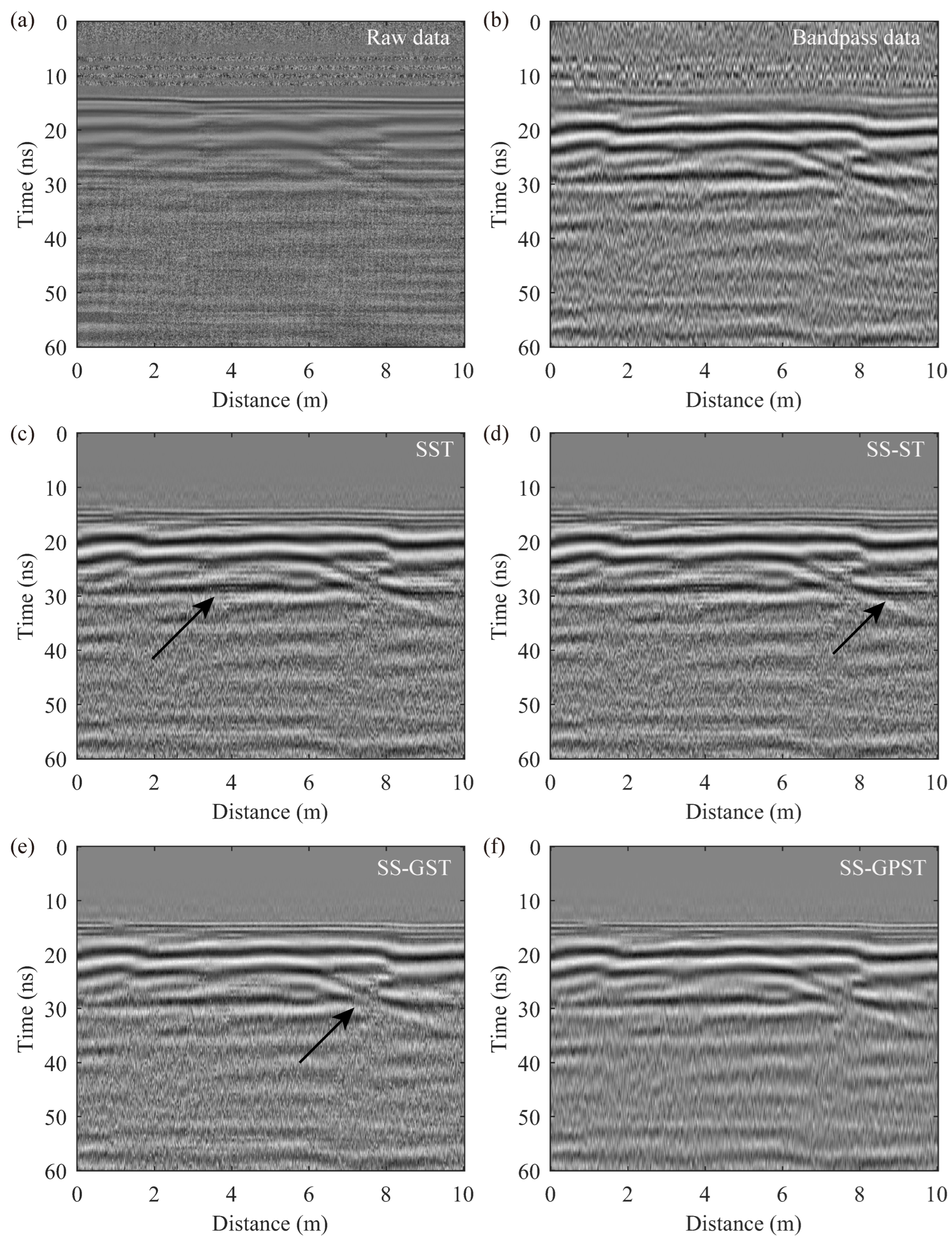 Sensors 24 02981 g010
