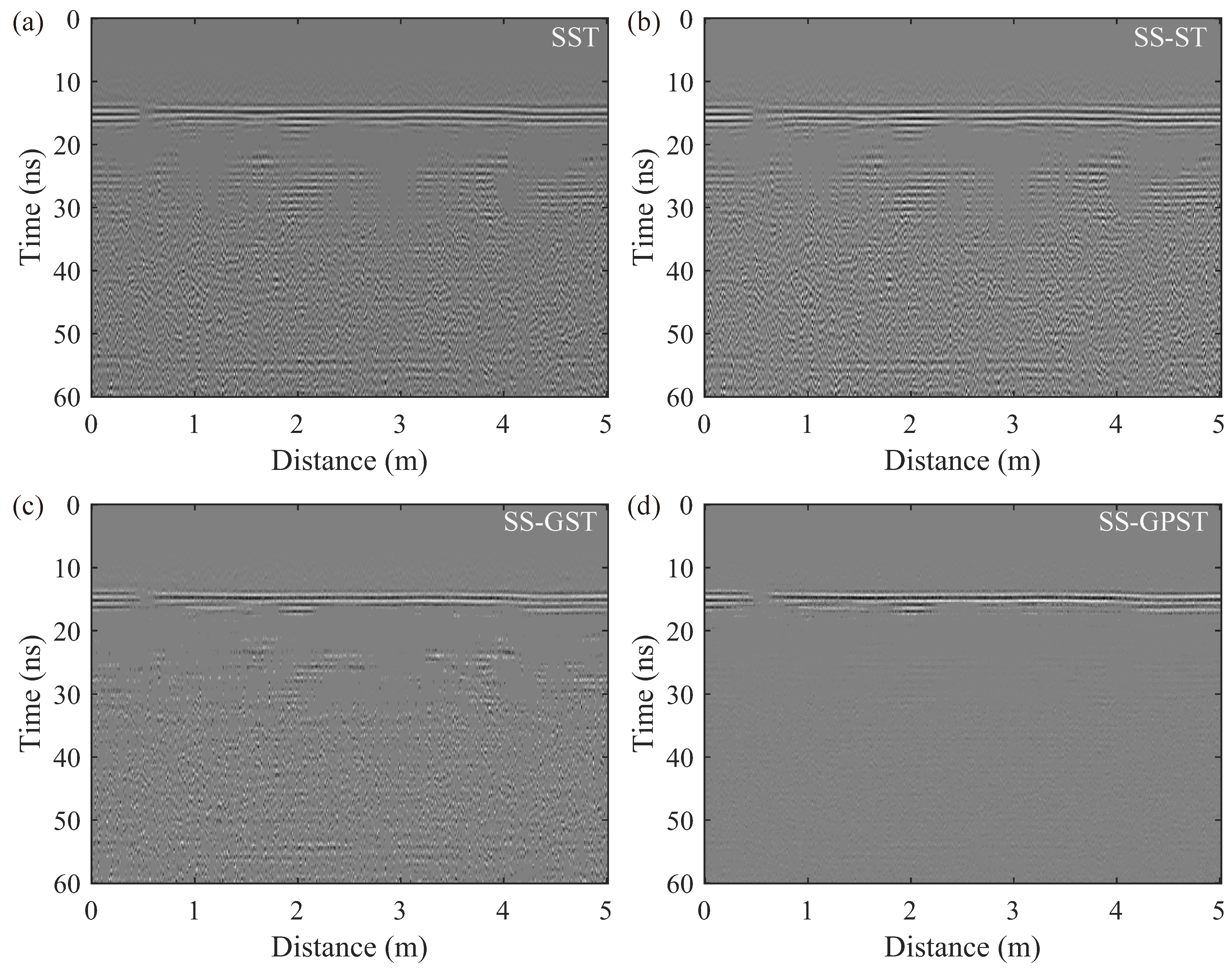 Sensors 24 02981 g011