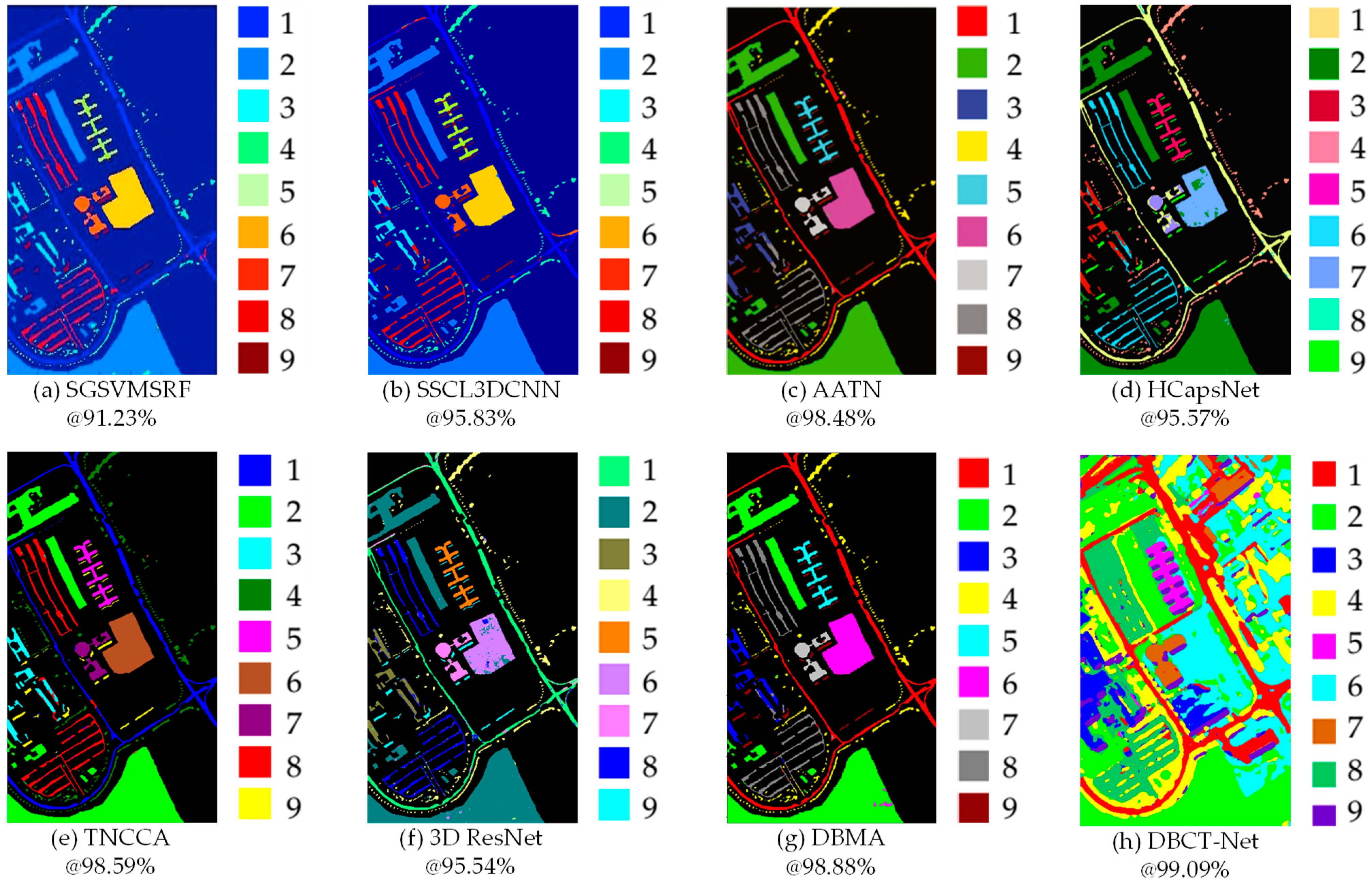 Sensors 24 02987 g003 Sensors 24 02987 g003
