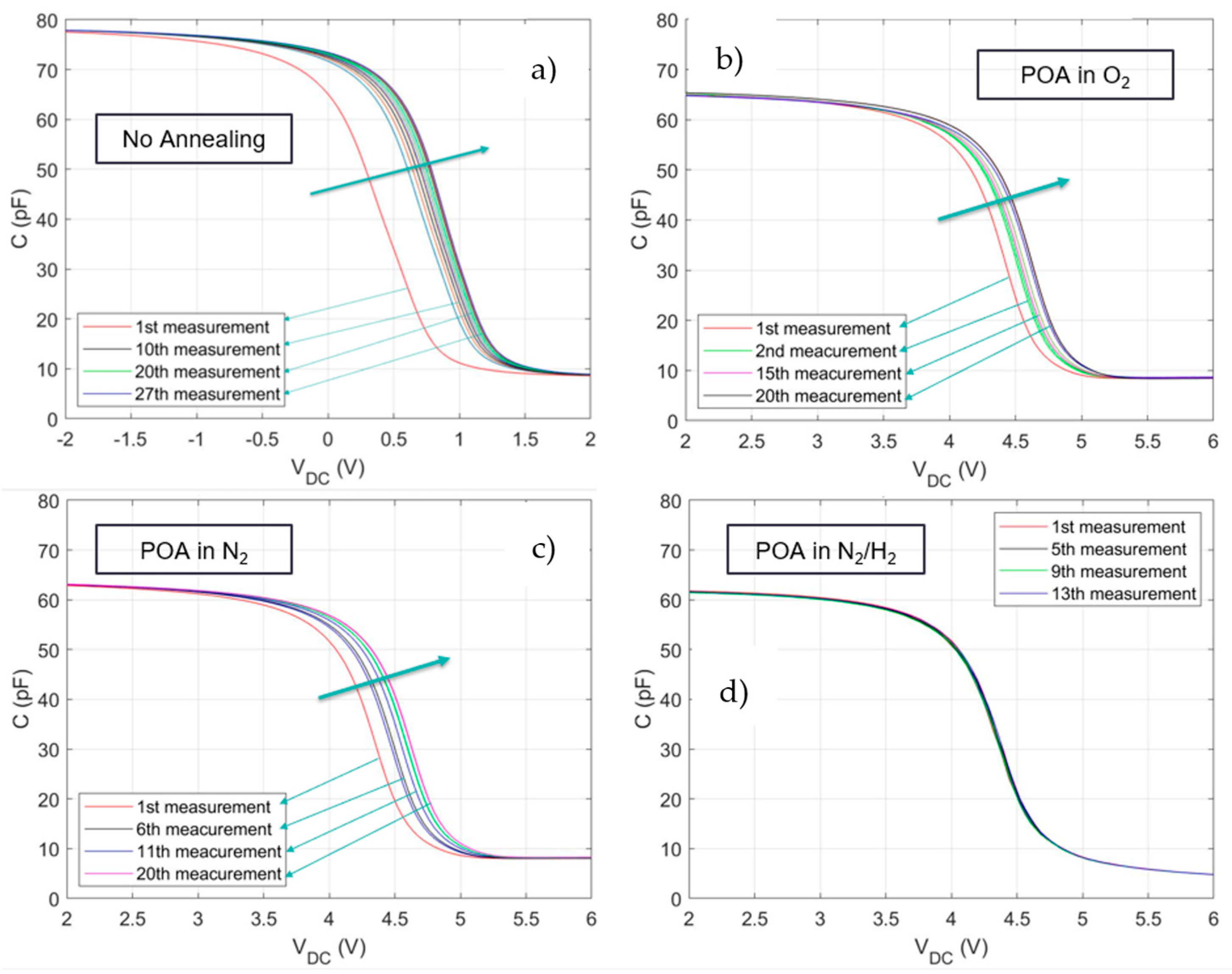 Sensors 24 03020 g002