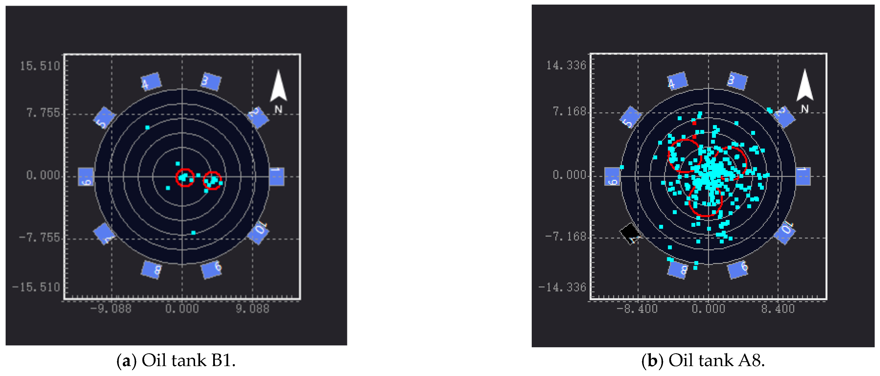 Sensors 24 03053 g013a