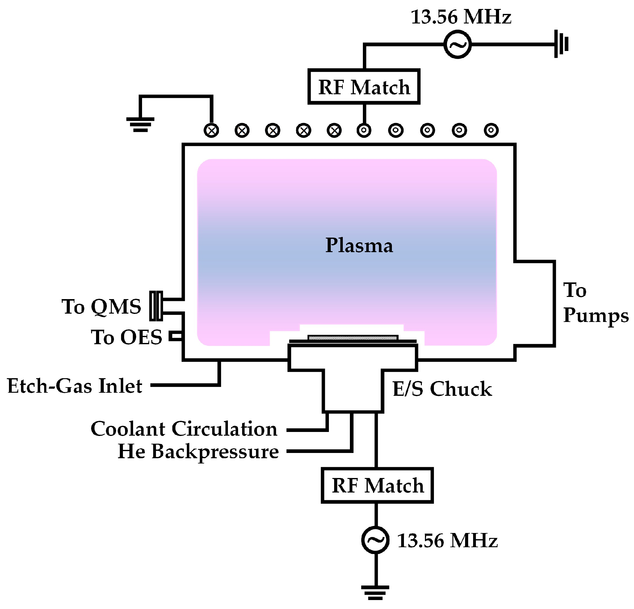 Sensors 24 03089 g001