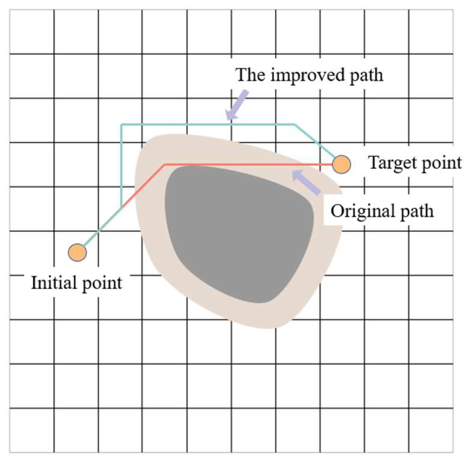 Sensors 24 03100 g004