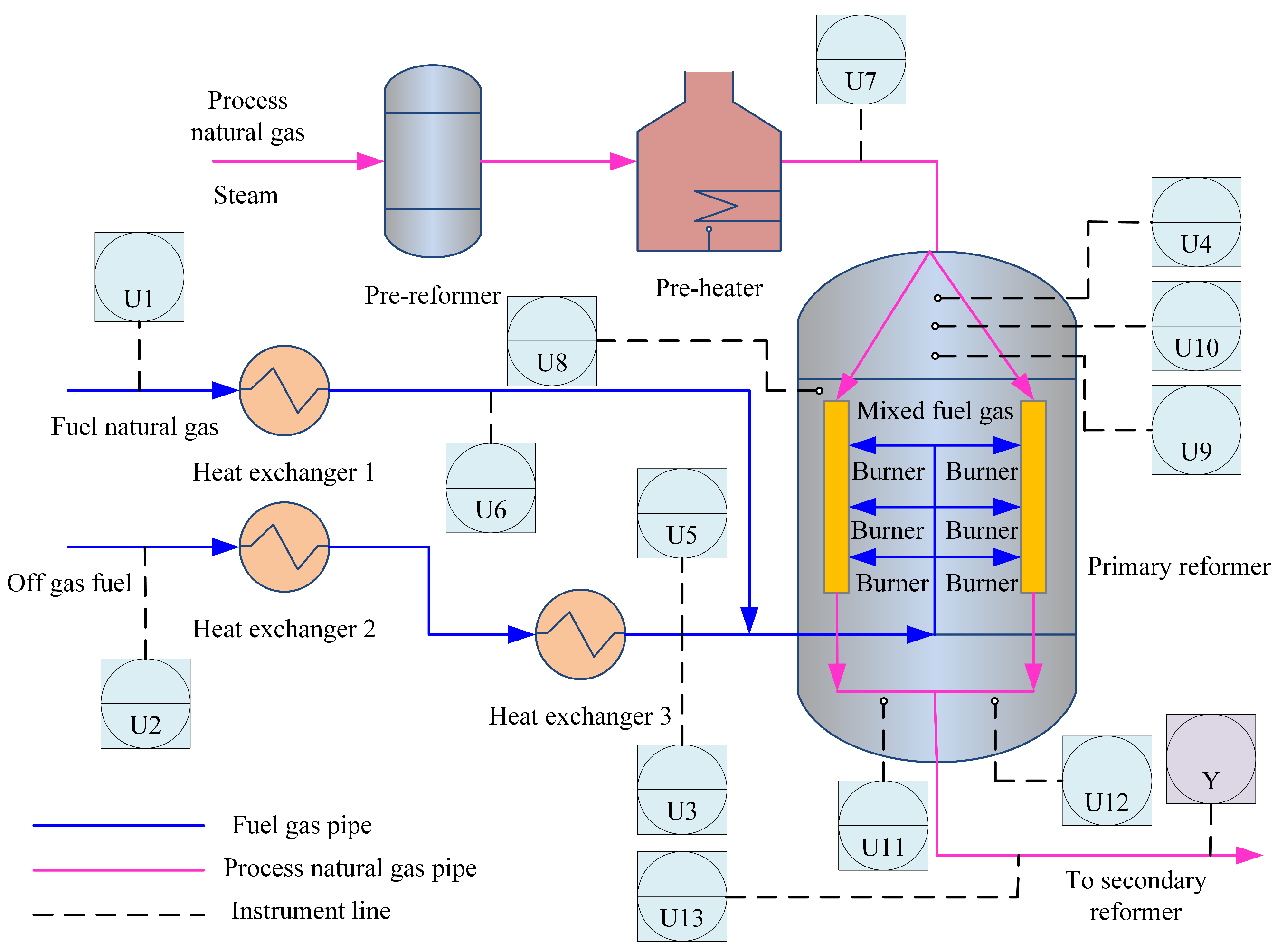 Sensors 24 03143 g003