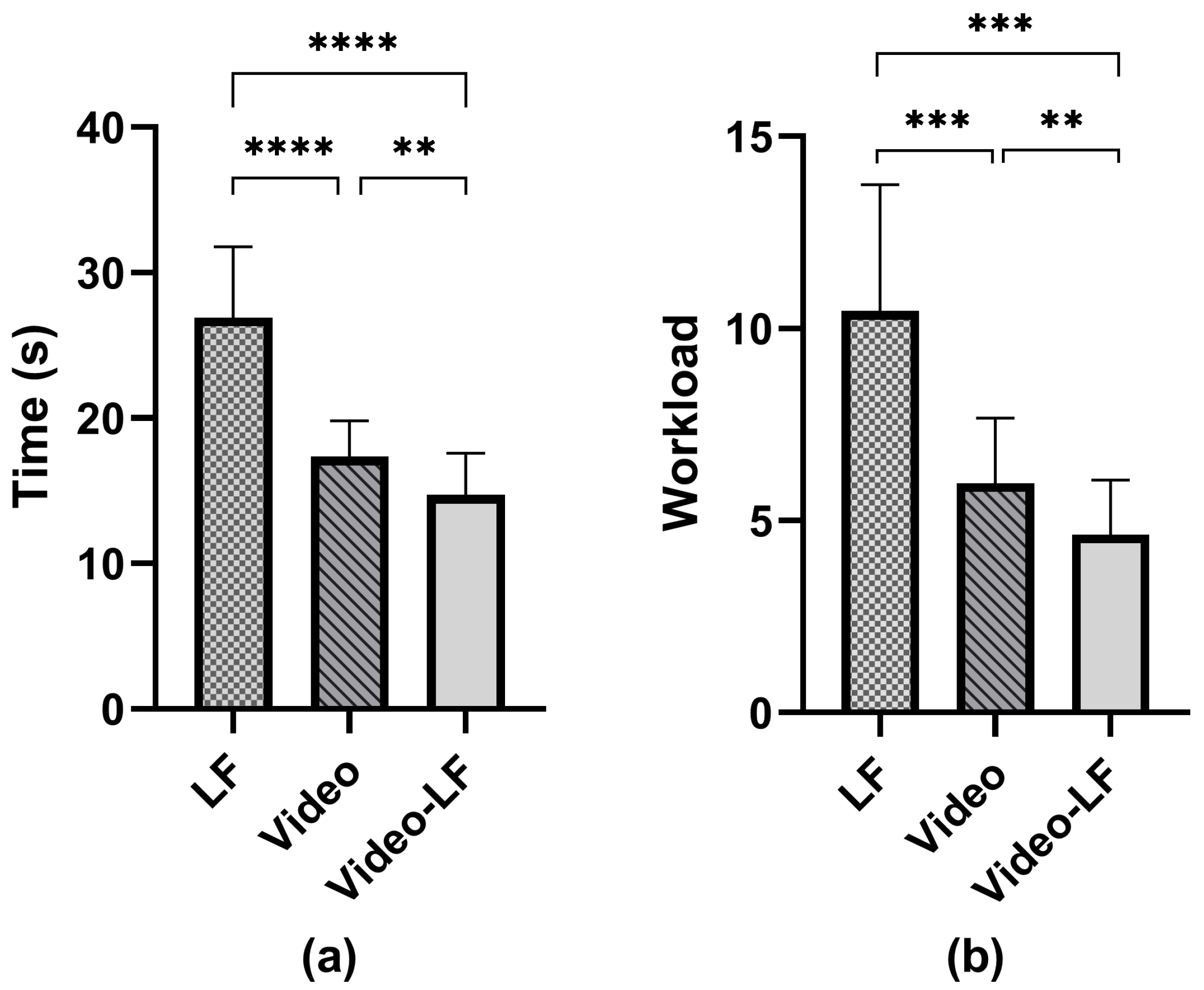 Sensors 24 03147 g004