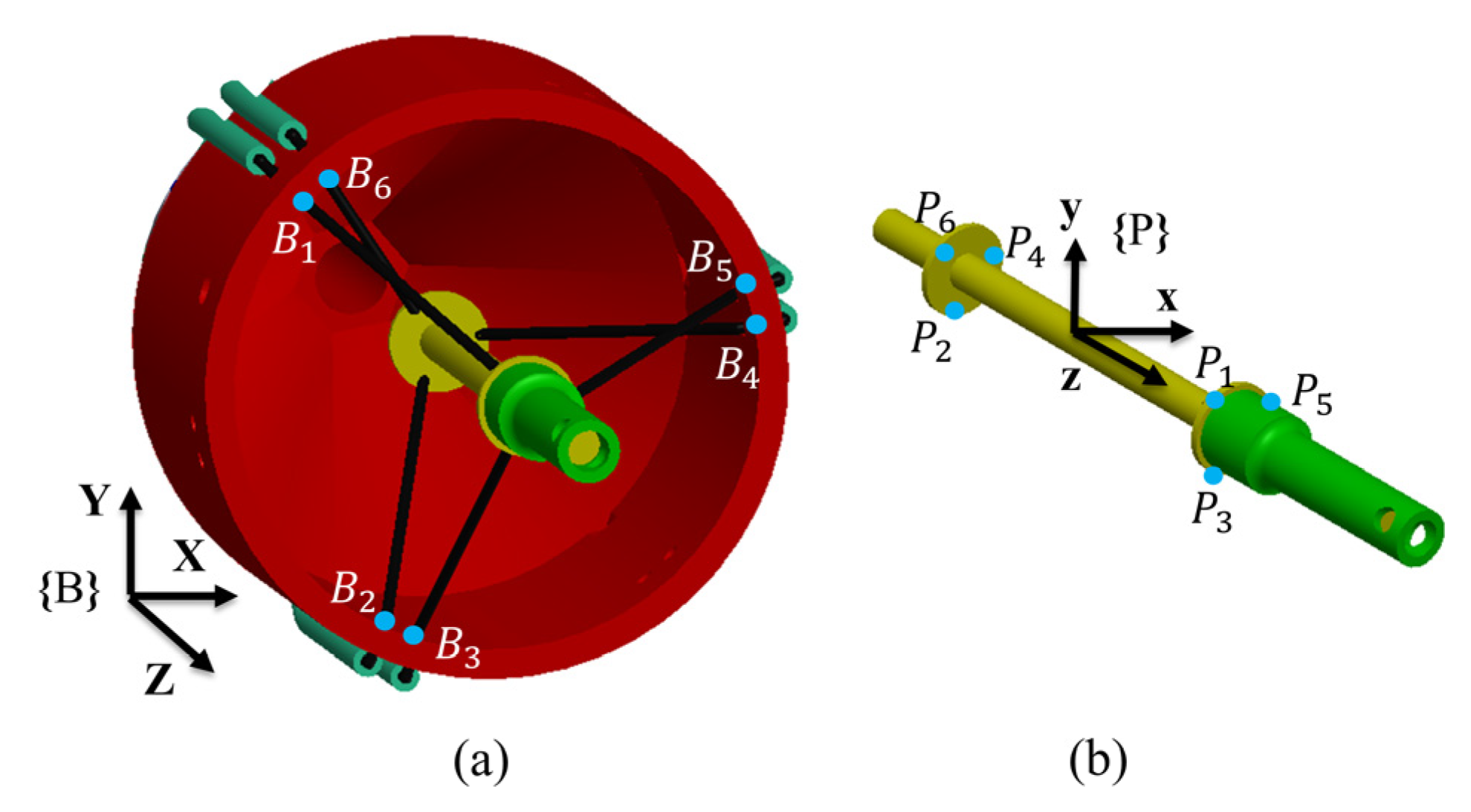 Sensors 24 03156 g012