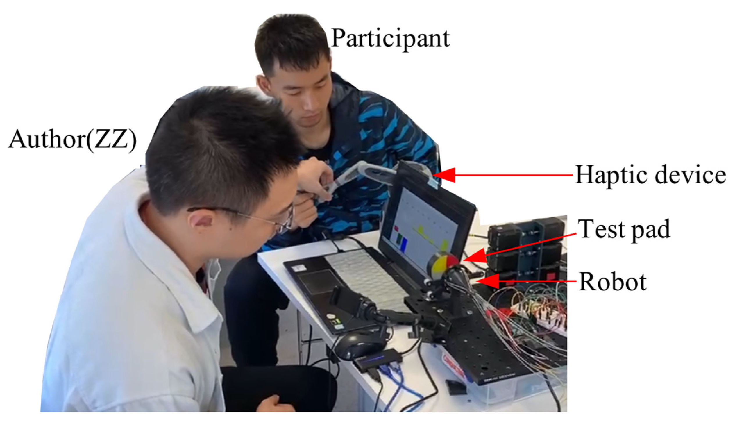 Sensors 24 03156 g018